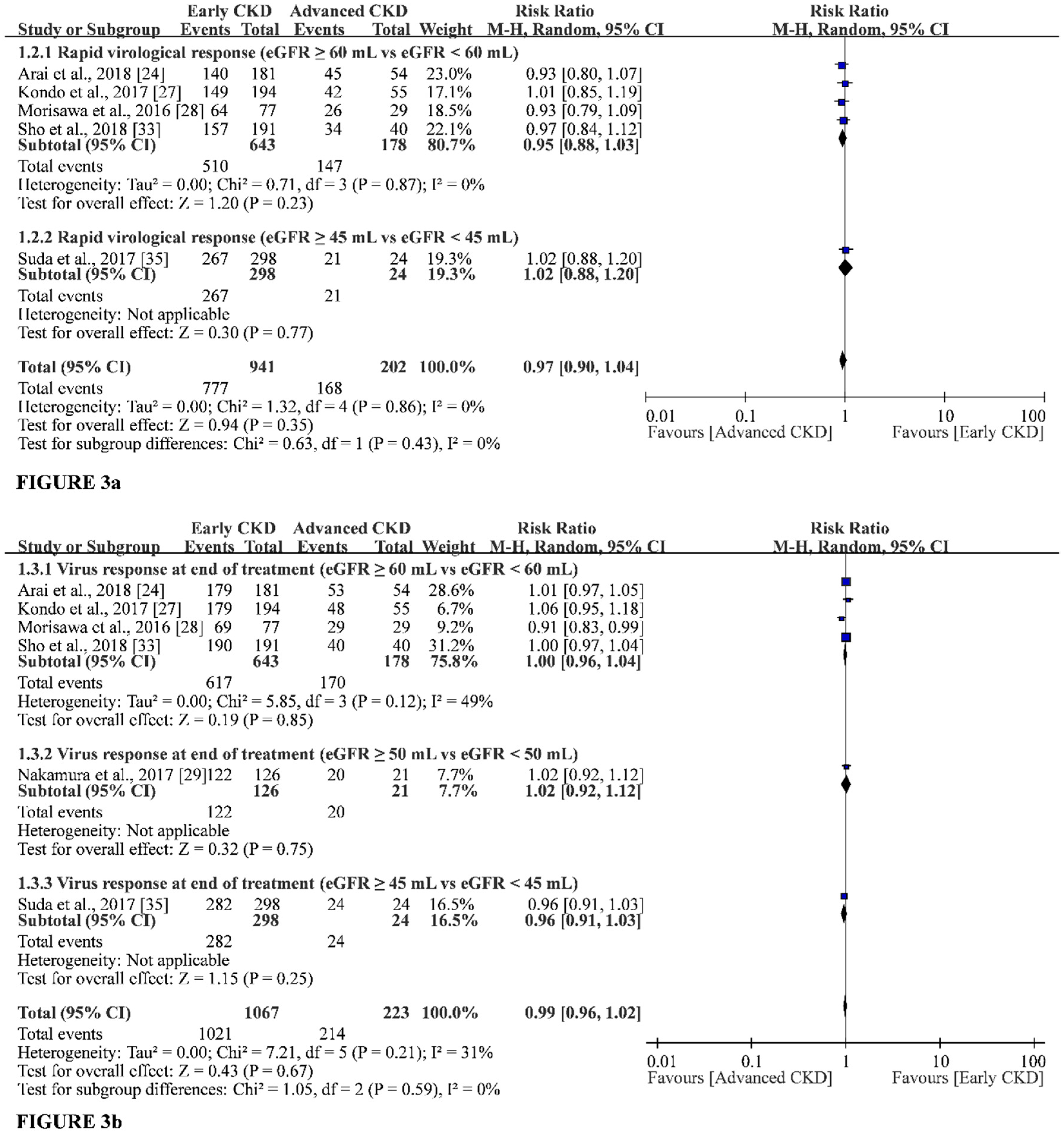 Jcm 07 00314 g003 Jcm 07 00314 g003