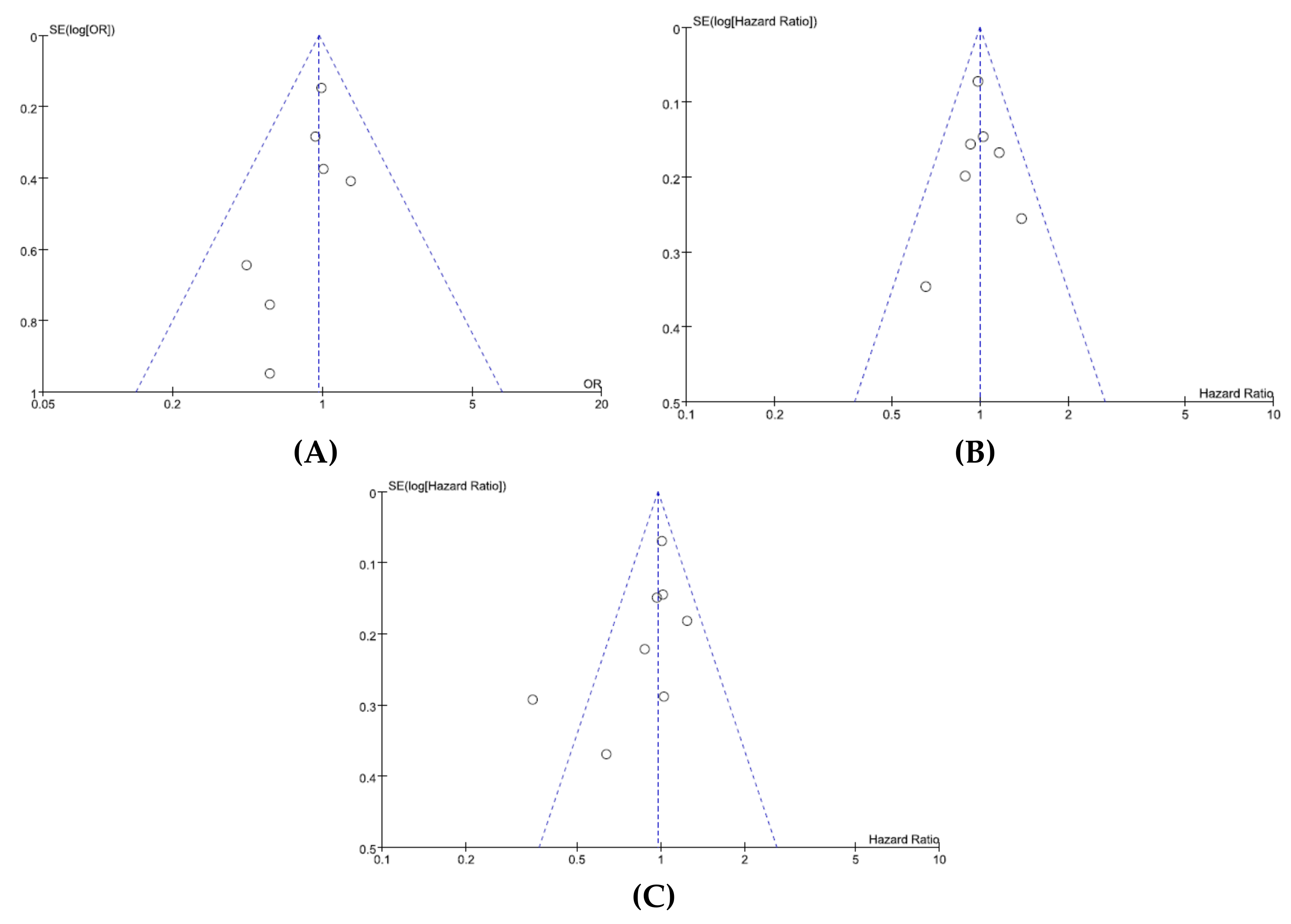 Jcm 07 00325 g004 Jcm 07 00325 g004