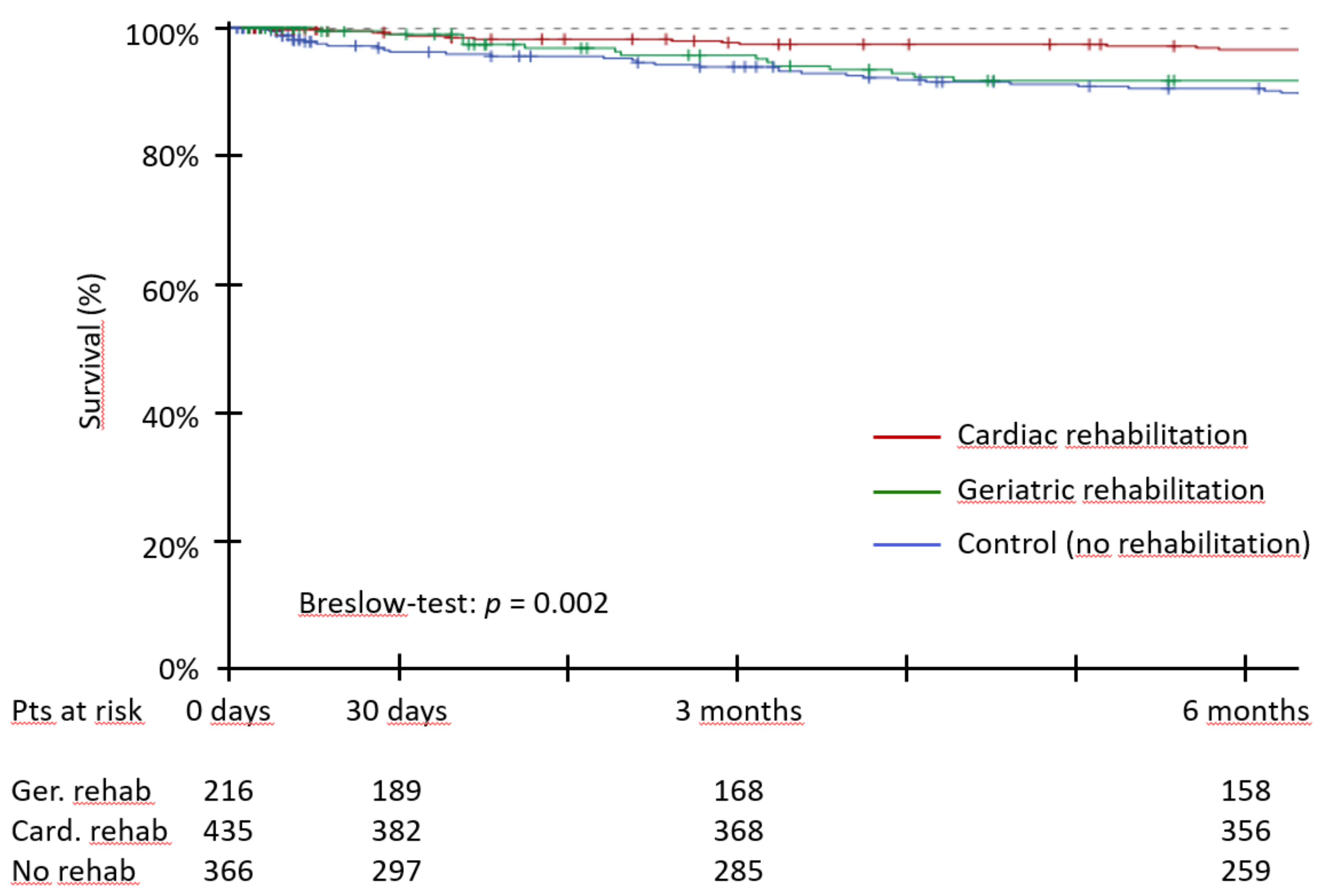 Jcm 07 00326 g004 Jcm 07 00326 g004