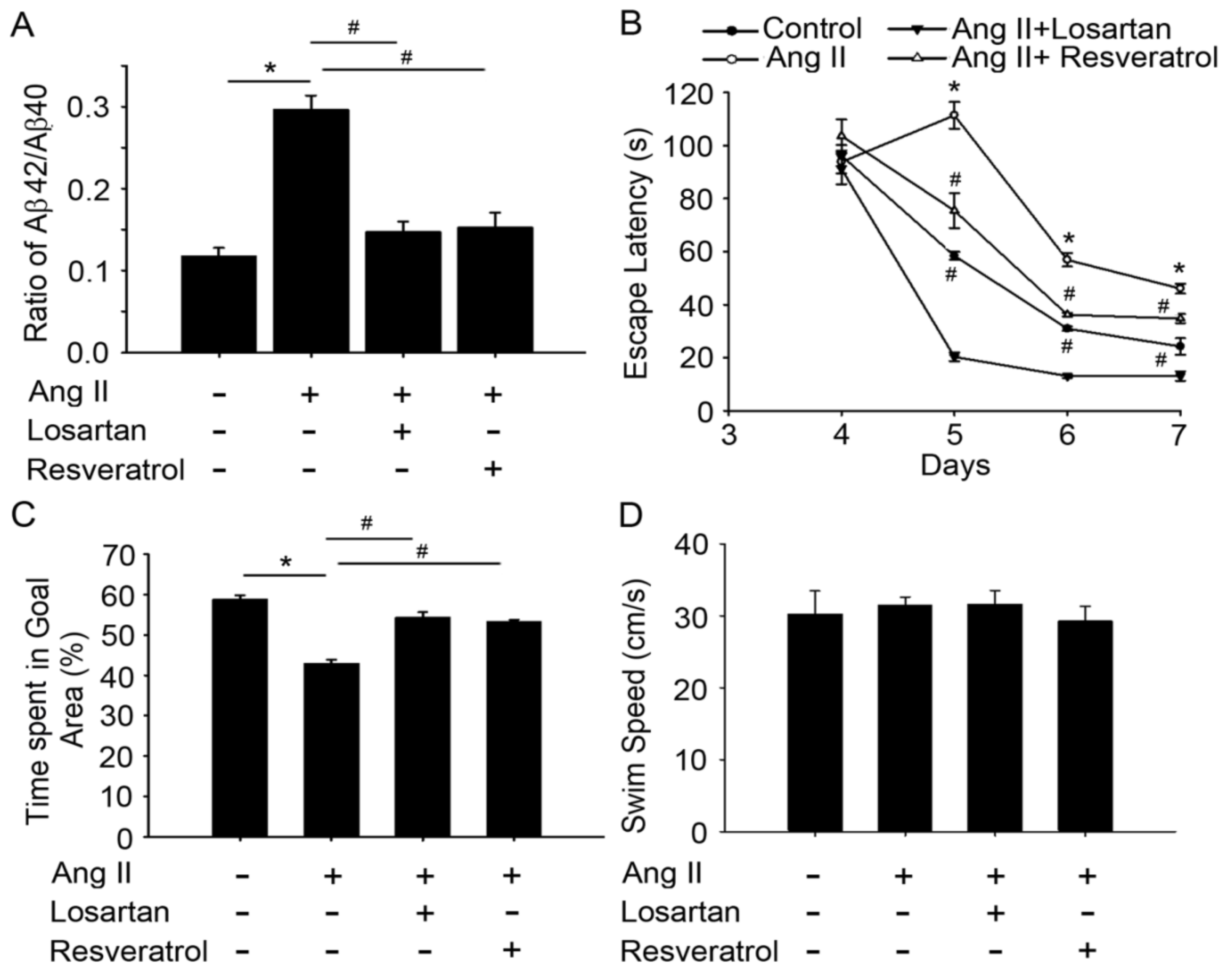 Jcm 07 00329 g004 Jcm 07 00329 g004