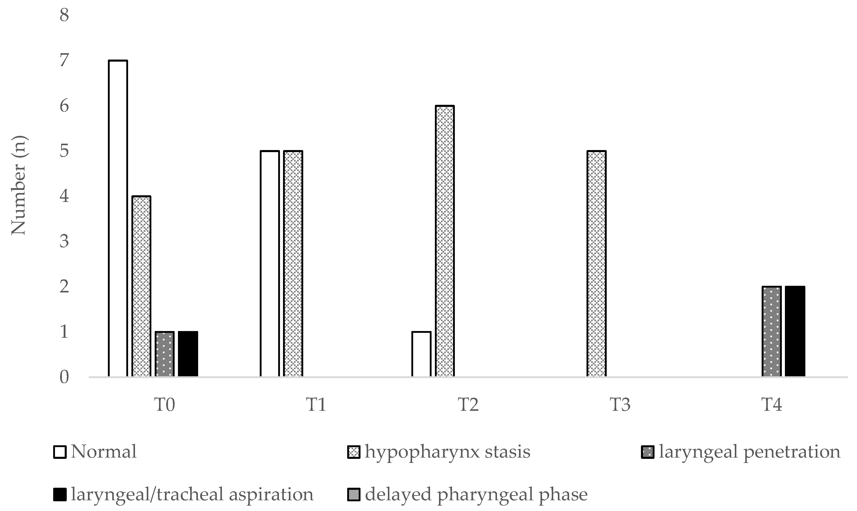 Jcm 07 00352 g001 Jcm 07 00352 g001
