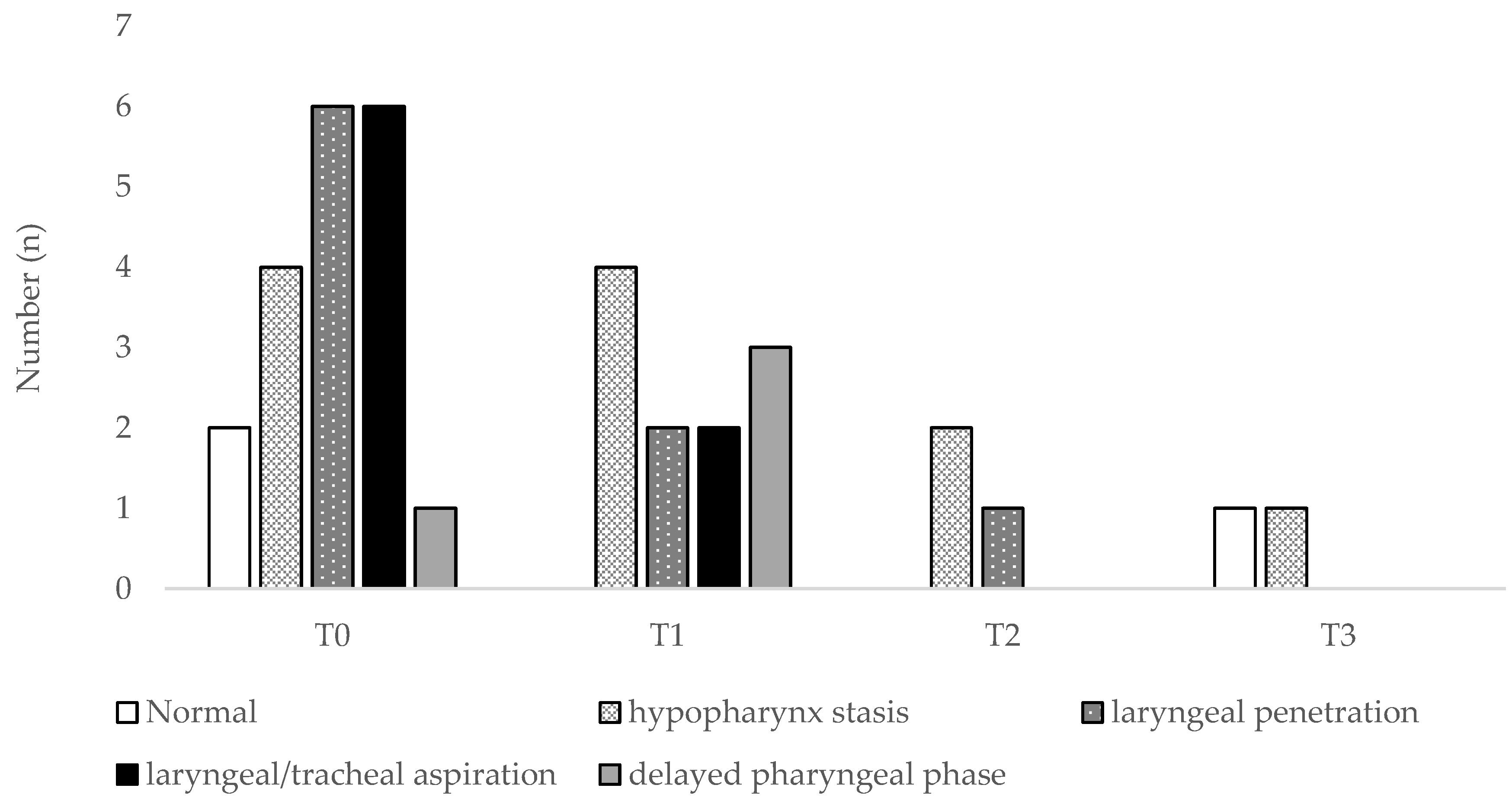 Jcm 07 00352 g002 Jcm 07 00352 g002