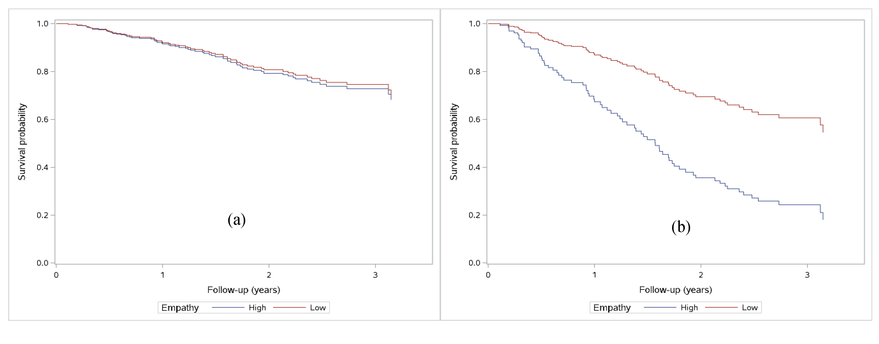 Jcm 07 00364 g001 Jcm 07 00364 g001