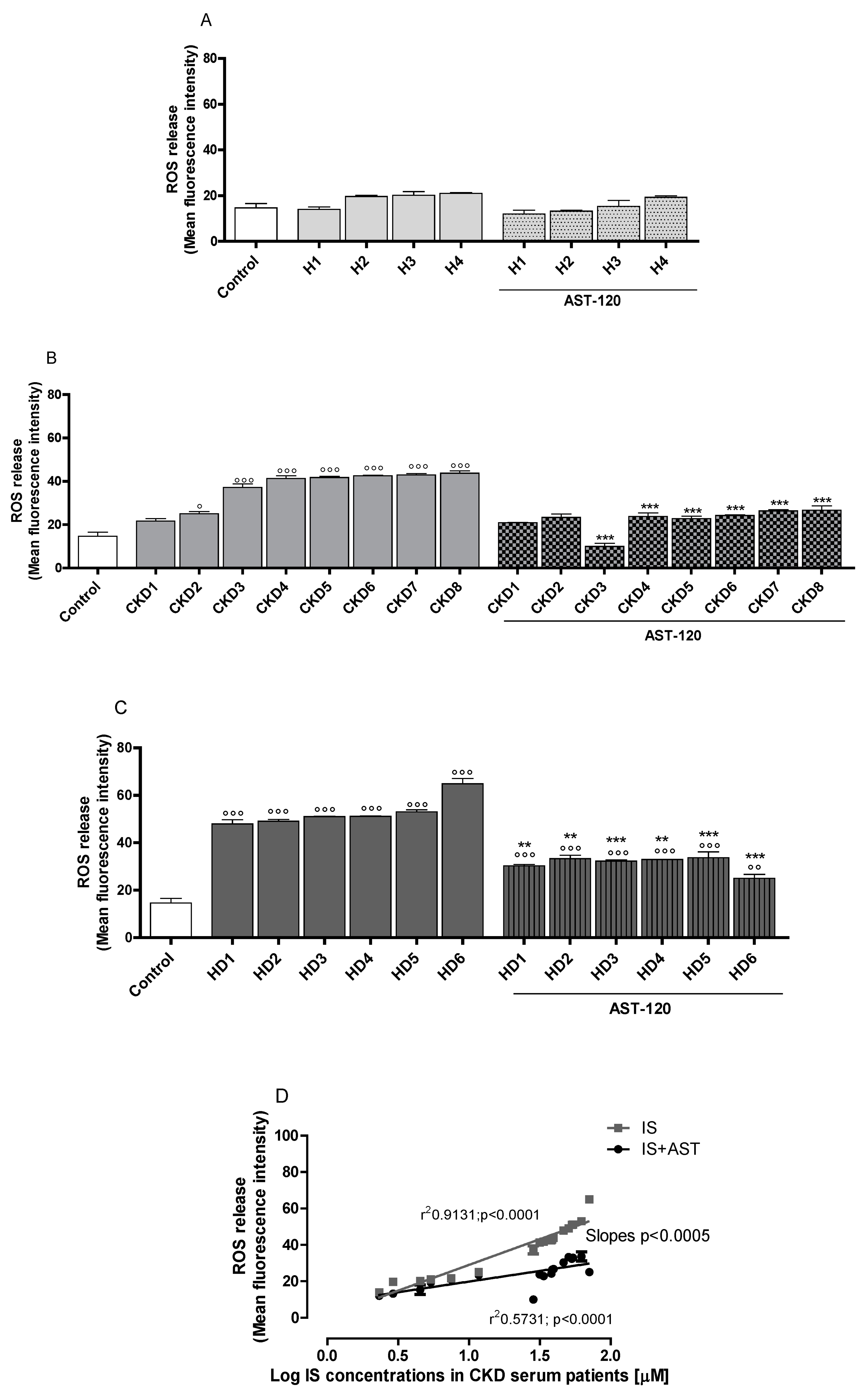 Jcm 07 00365 g001a Jcm 07 00365 g001a