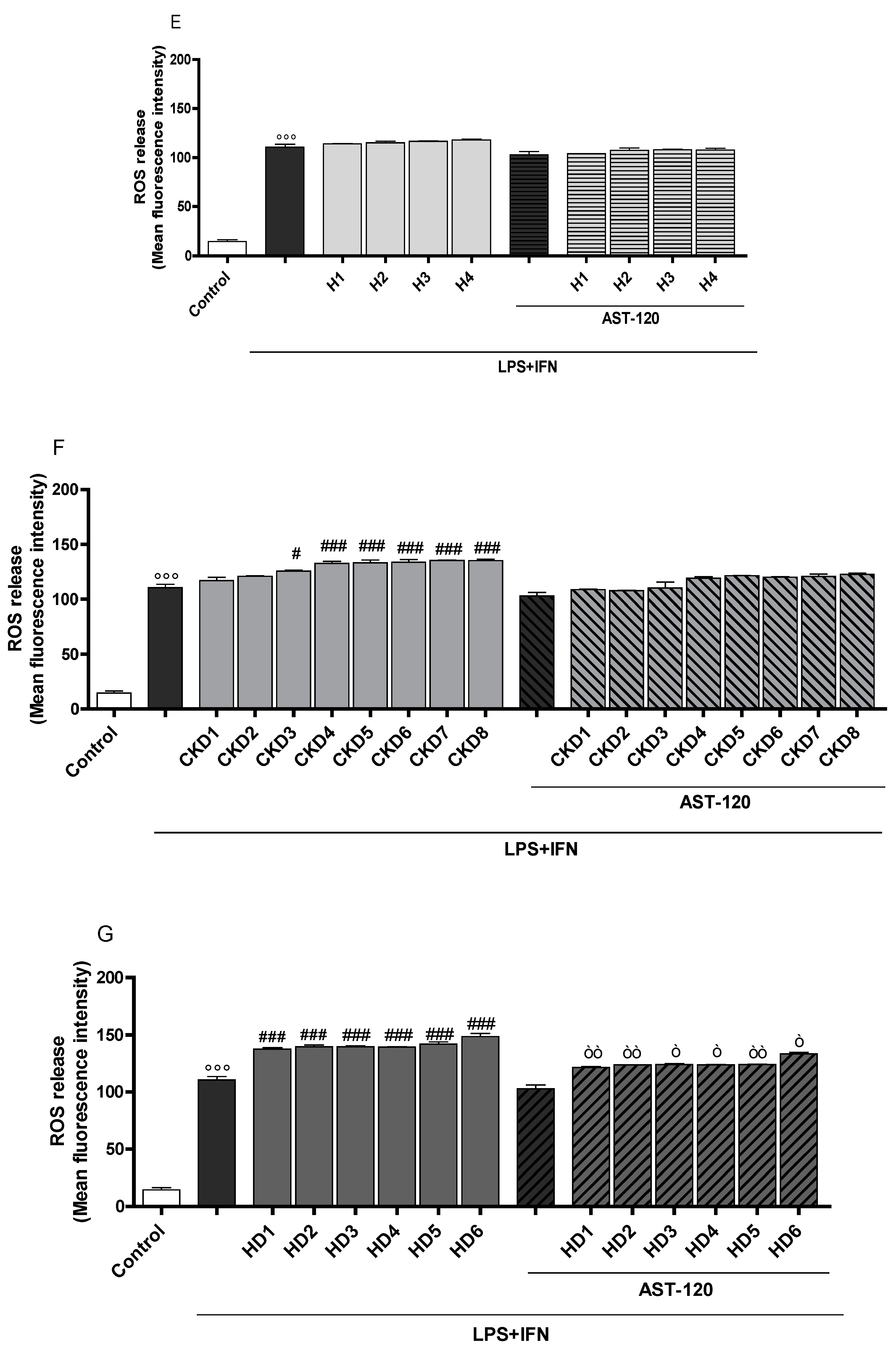 Jcm 07 00365 g001b Jcm 07 00365 g001b