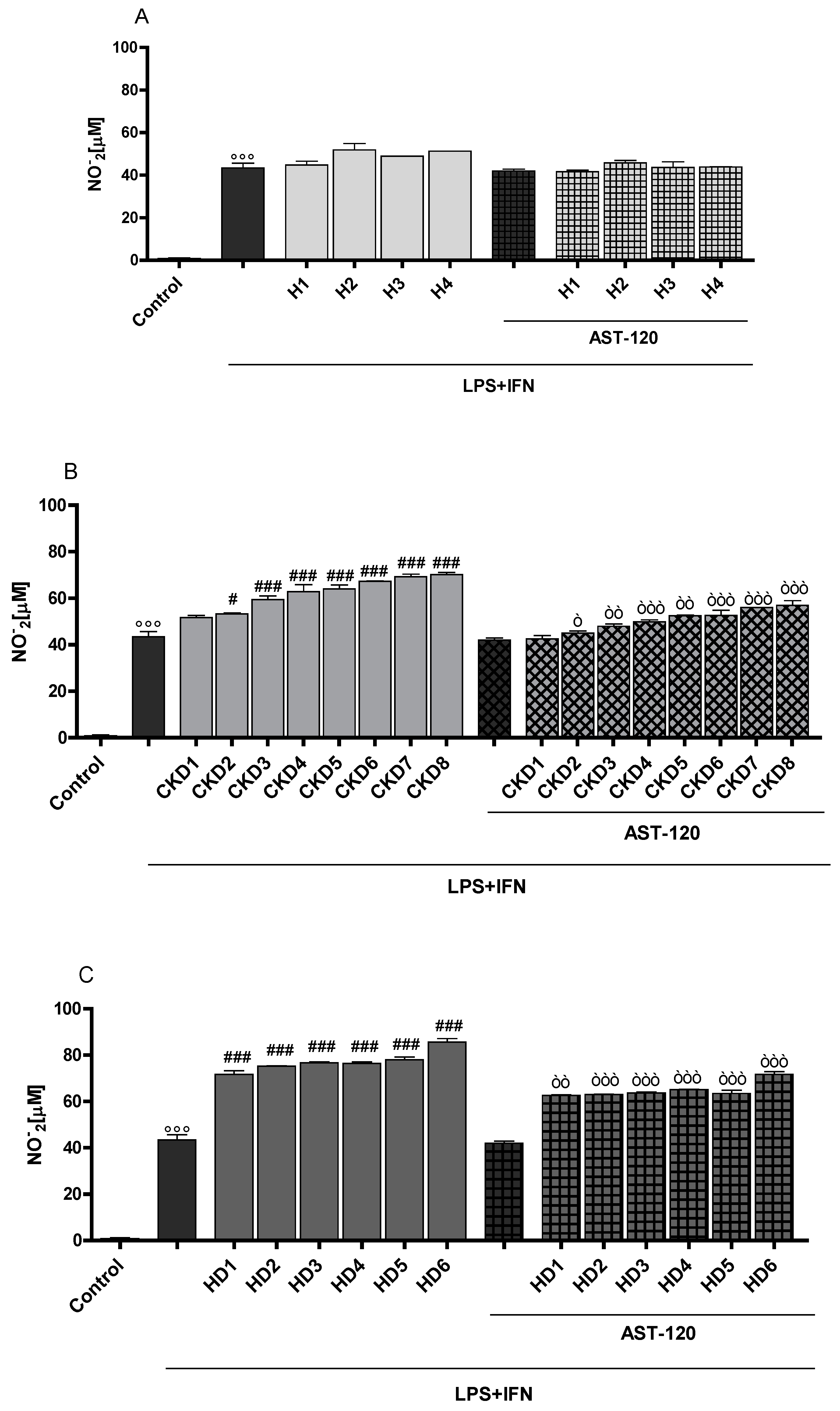 Jcm 07 00365 g002a Jcm 07 00365 g002a