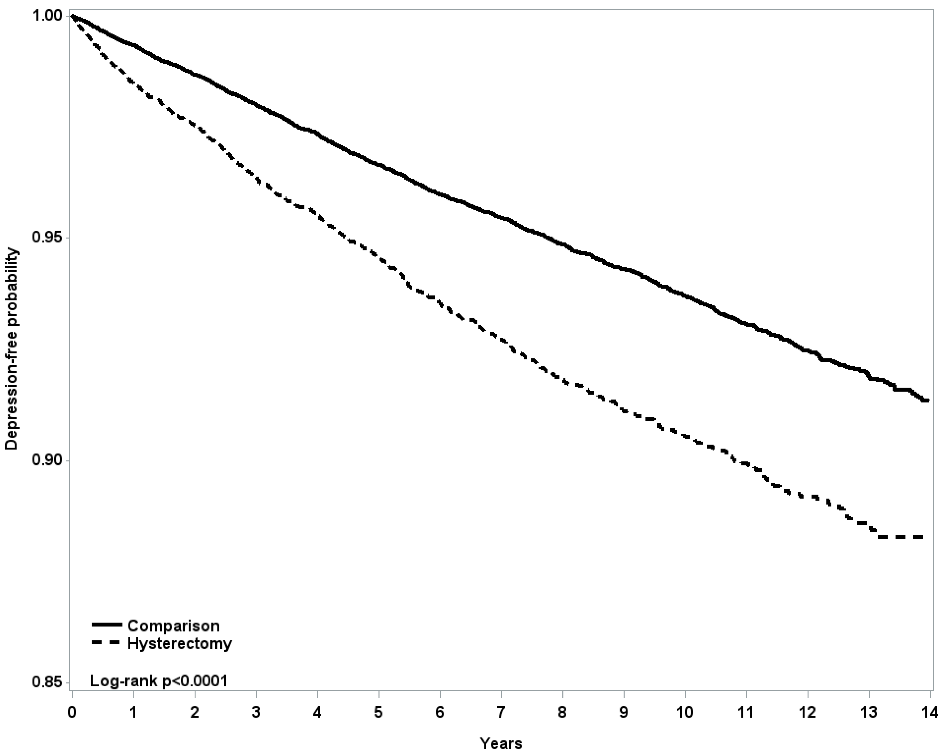Jcm 07 00366 g002 Jcm 07 00366 g002