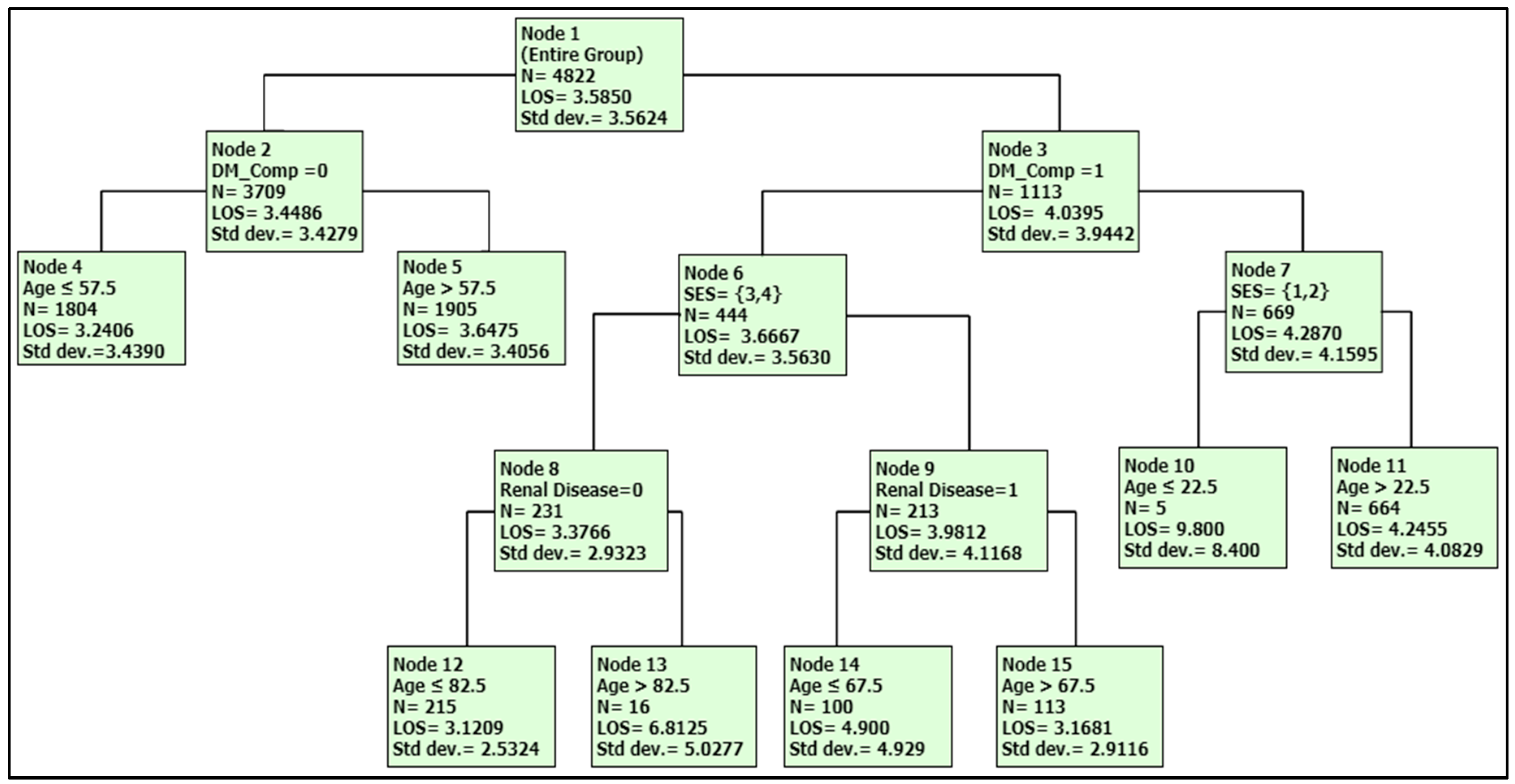 Jcm 07 00367 g001 Jcm 07 00367 g001