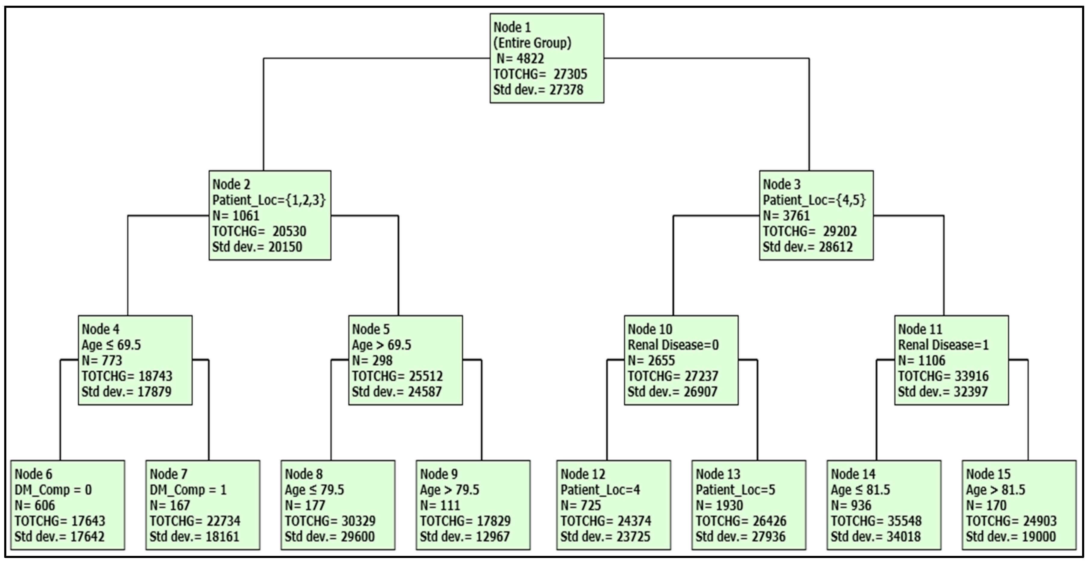 Jcm 07 00367 g003 Jcm 07 00367 g003