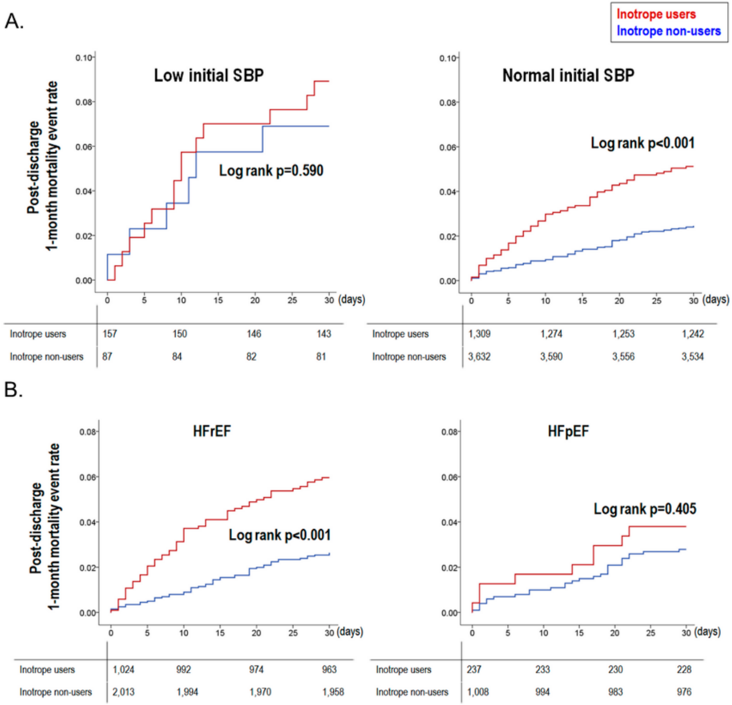 Jcm 07 00368 g003 Jcm 07 00368 g003