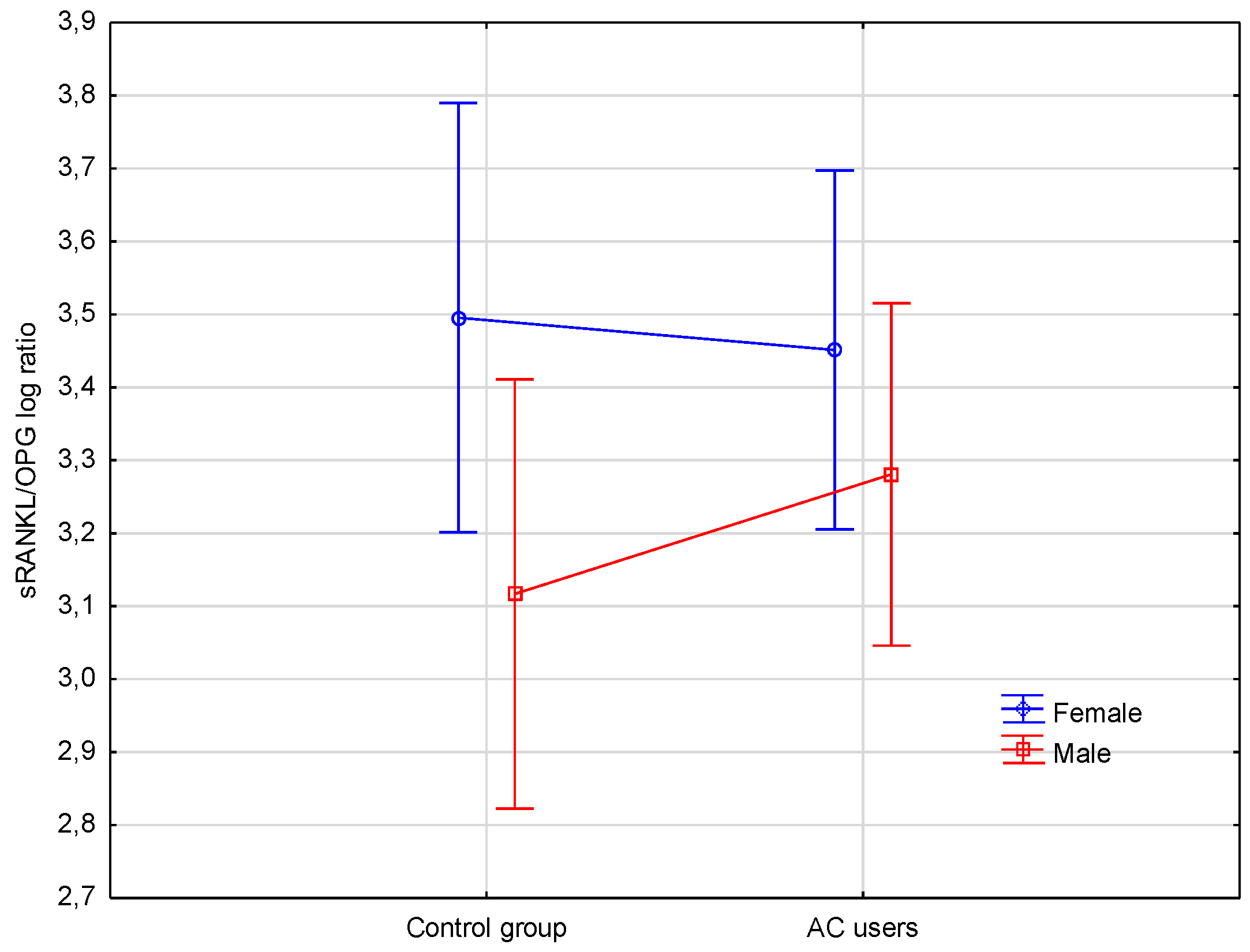 Jcm 07 00372 g001 Jcm 07 00372 g001