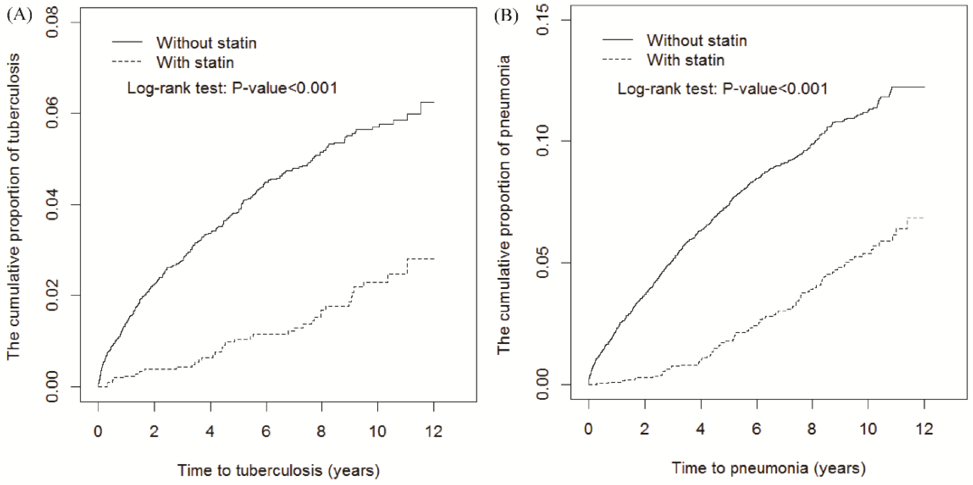 Jcm 07 00381 g001 Jcm 07 00381 g001