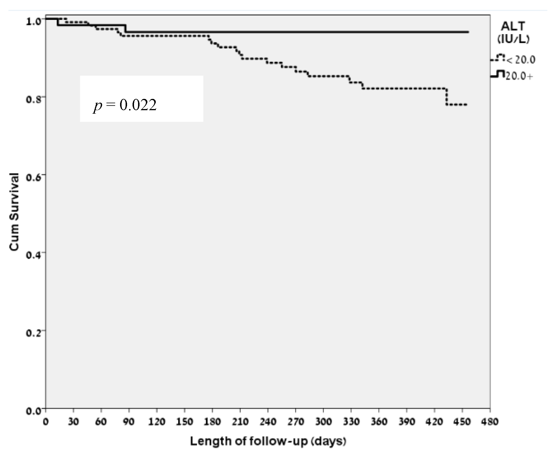 Jcm 07 00386 g001 Jcm 07 00386 g001