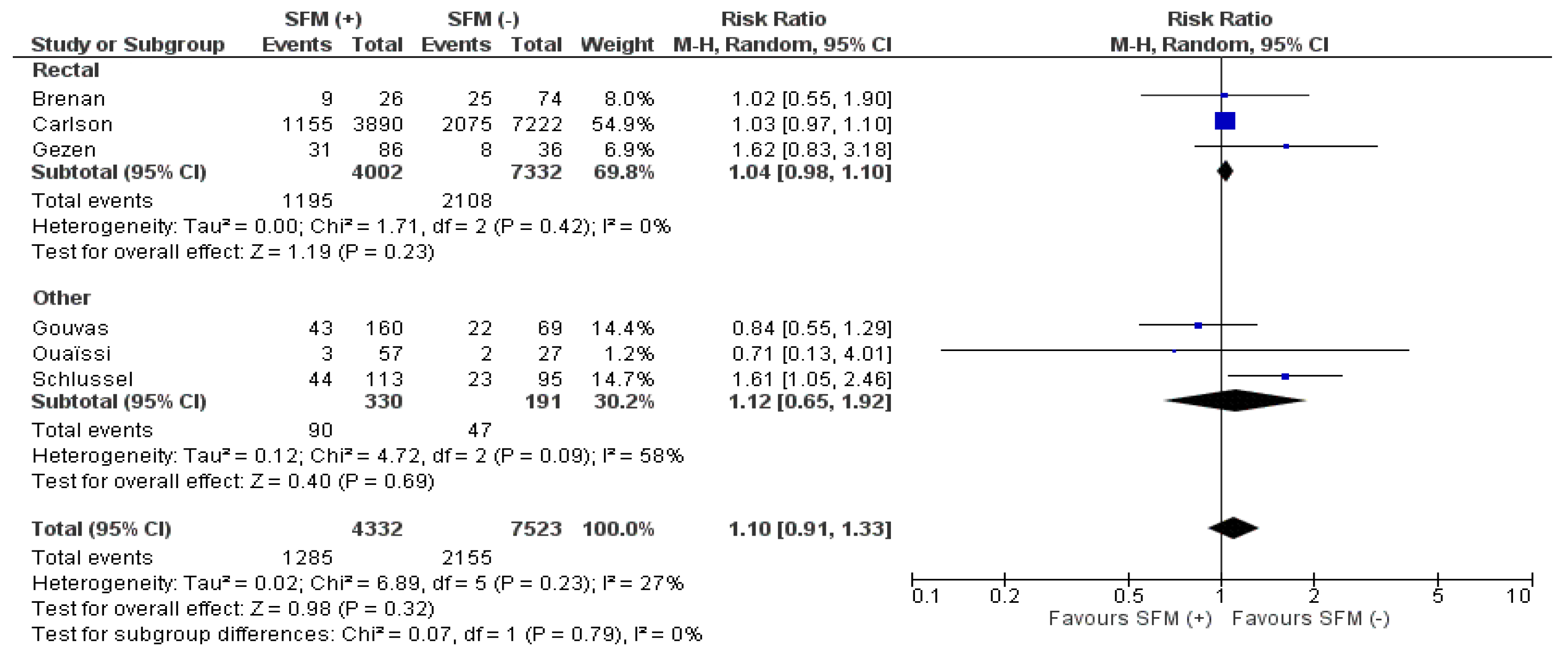 Jcm 07 00392 g004 Jcm 07 00392 g004