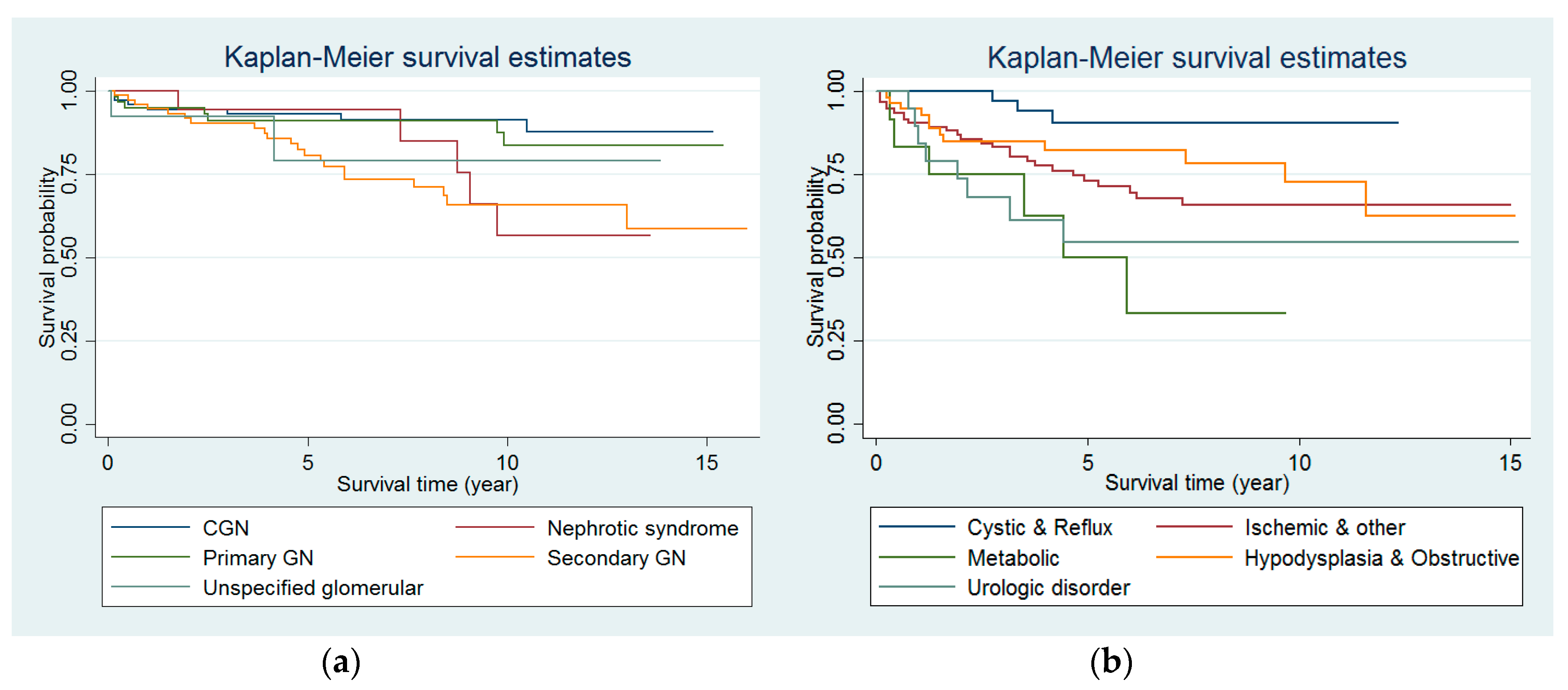 Jcm 07 00414 g001 550