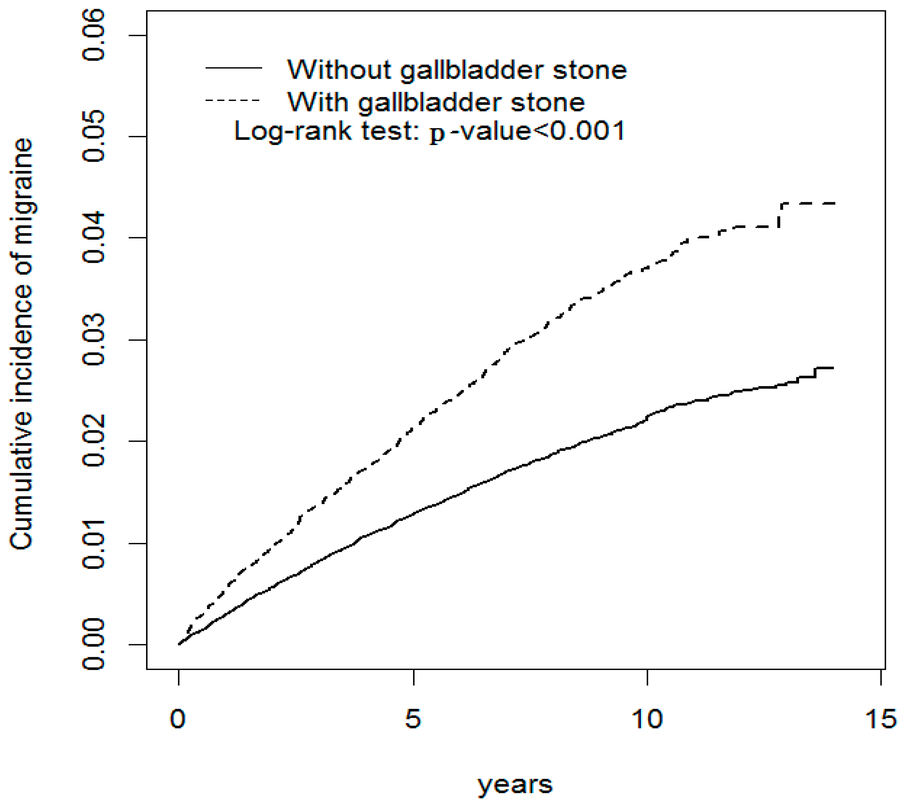 Jcm 07 00455 g001 Jcm 07 00455 g001
