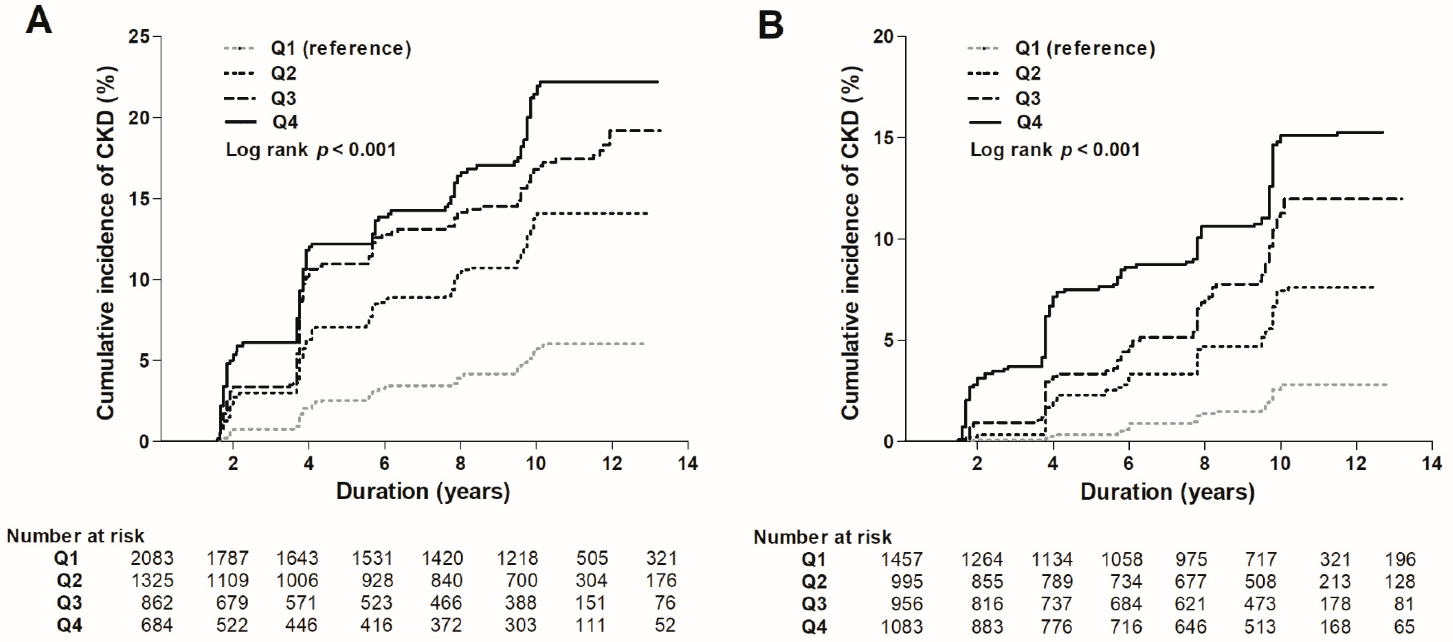 Jcm 07 00463 g002 Jcm 07 00463 g002