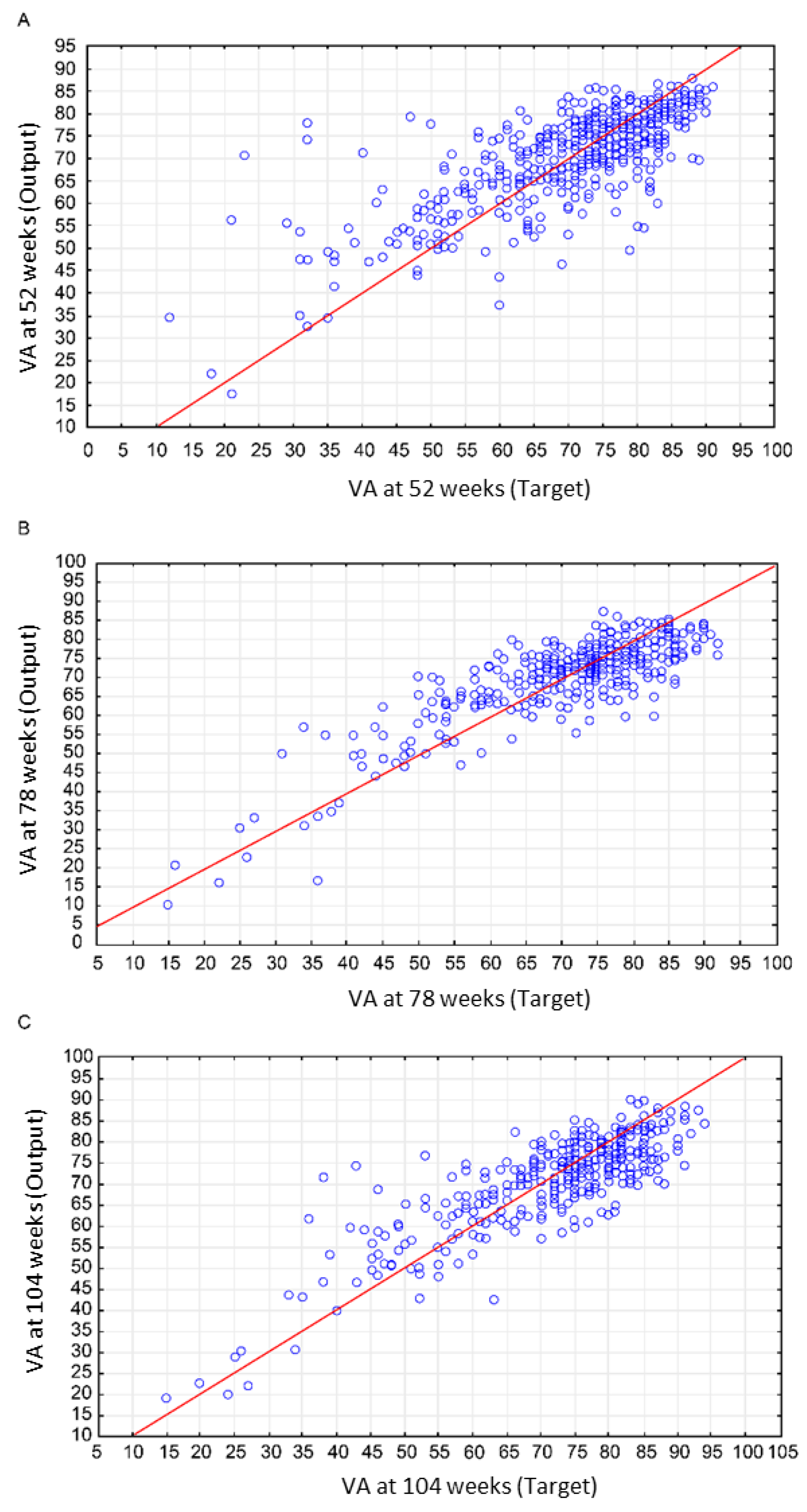 Jcm 07 00475 g002 Jcm 07 00475 g002