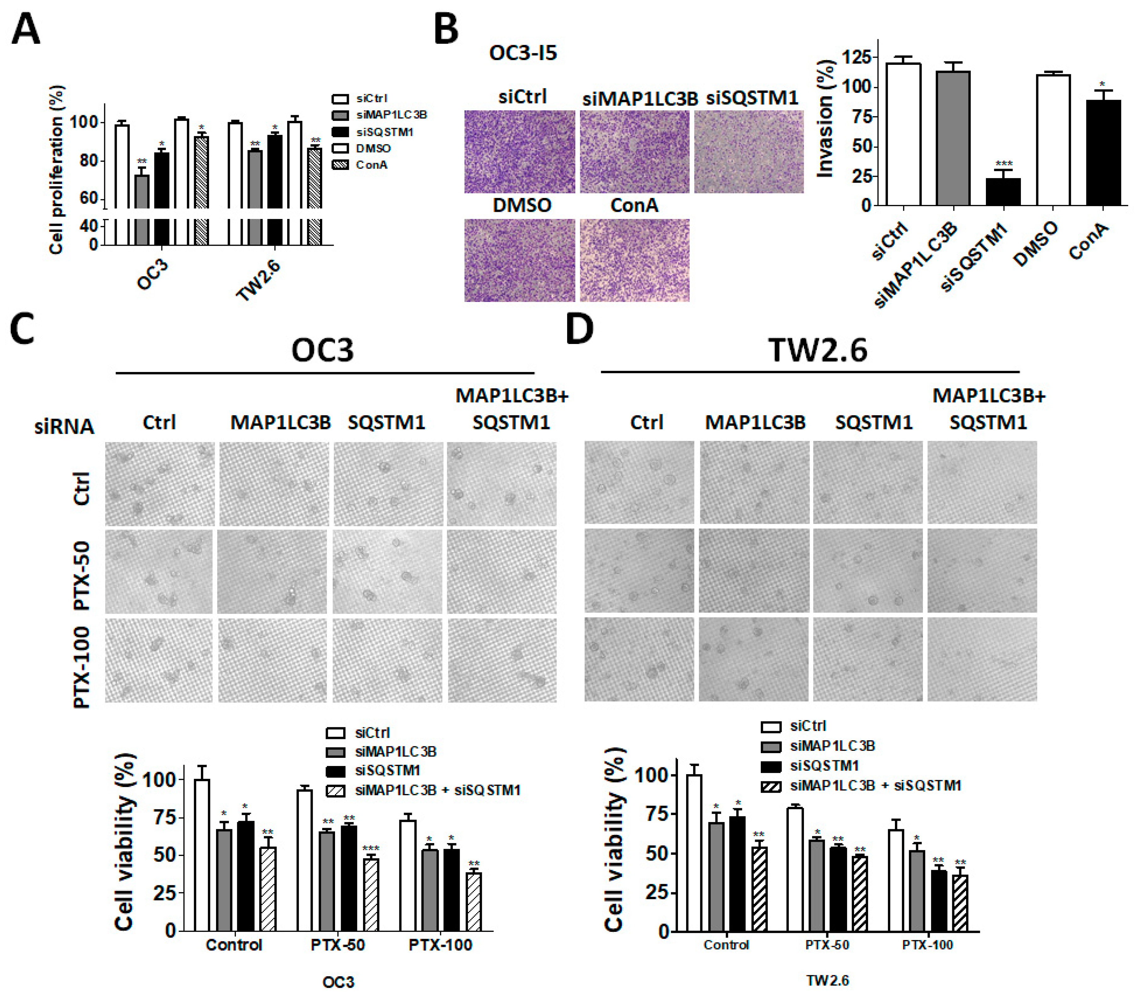 Jcm 07 00478 g007 Jcm 07 00478 g007
