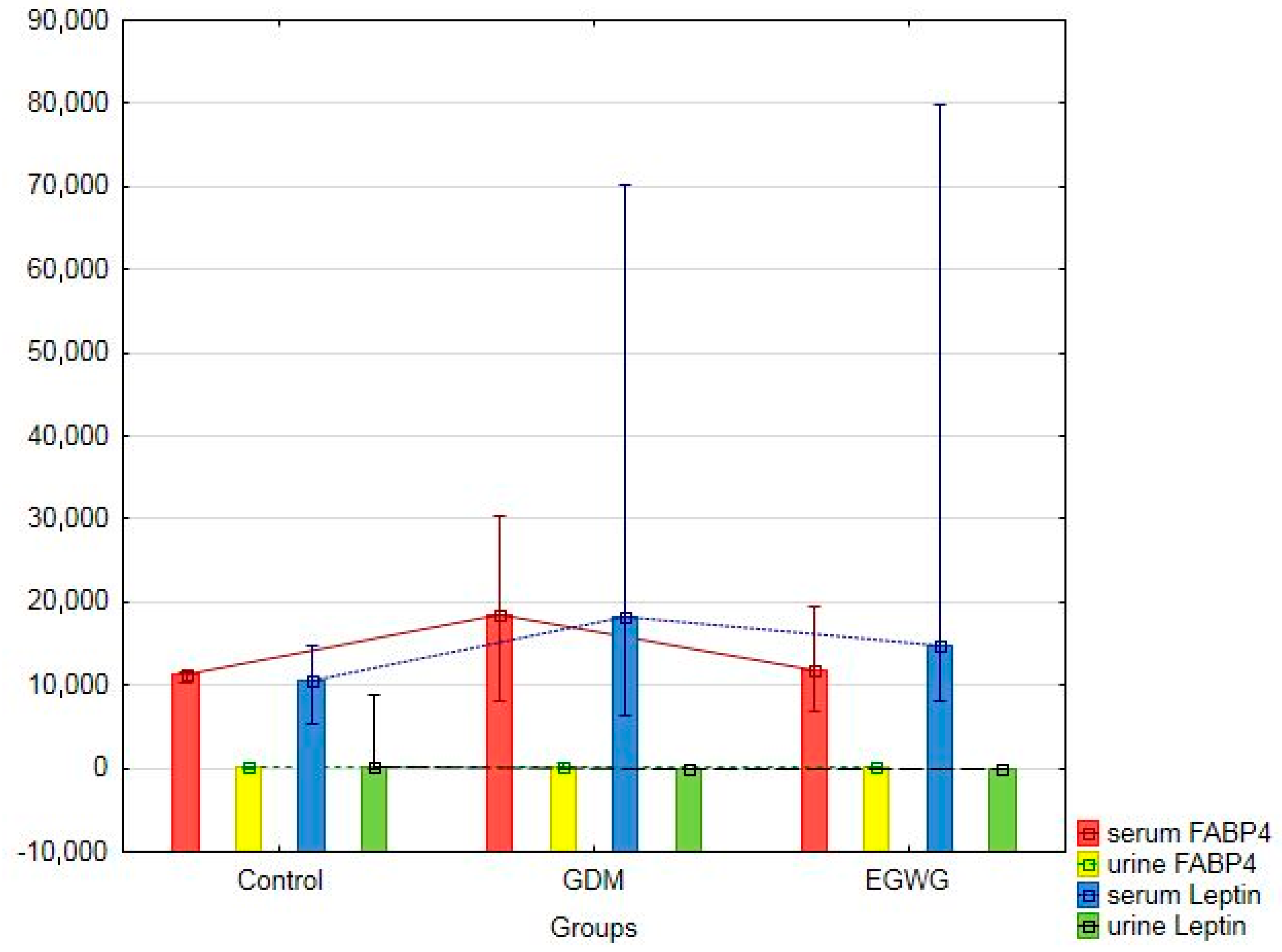 Jcm 07 00505 g001 Jcm 07 00505 g001