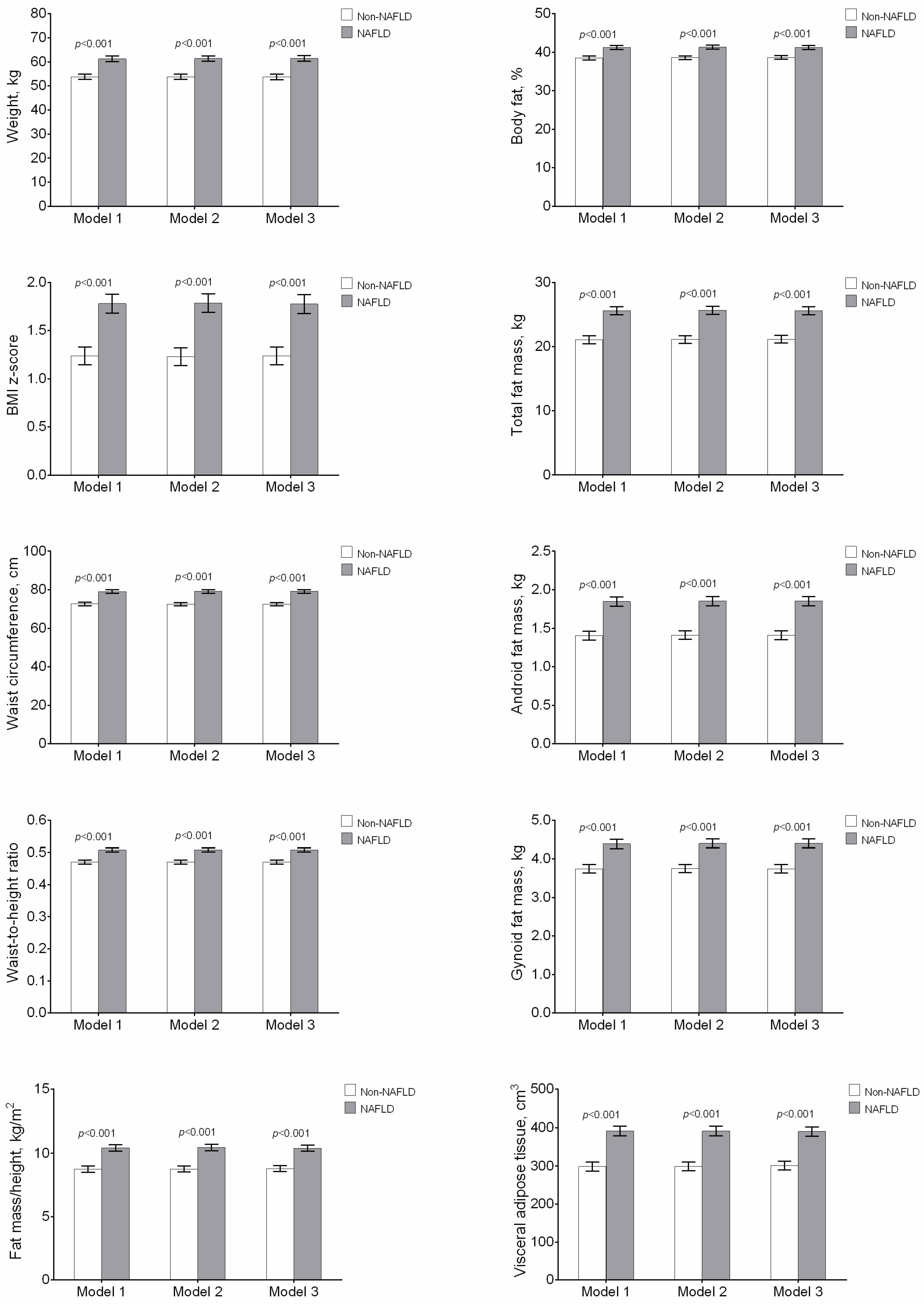 Jcm 07 00528 g001 Jcm 07 00528 g001