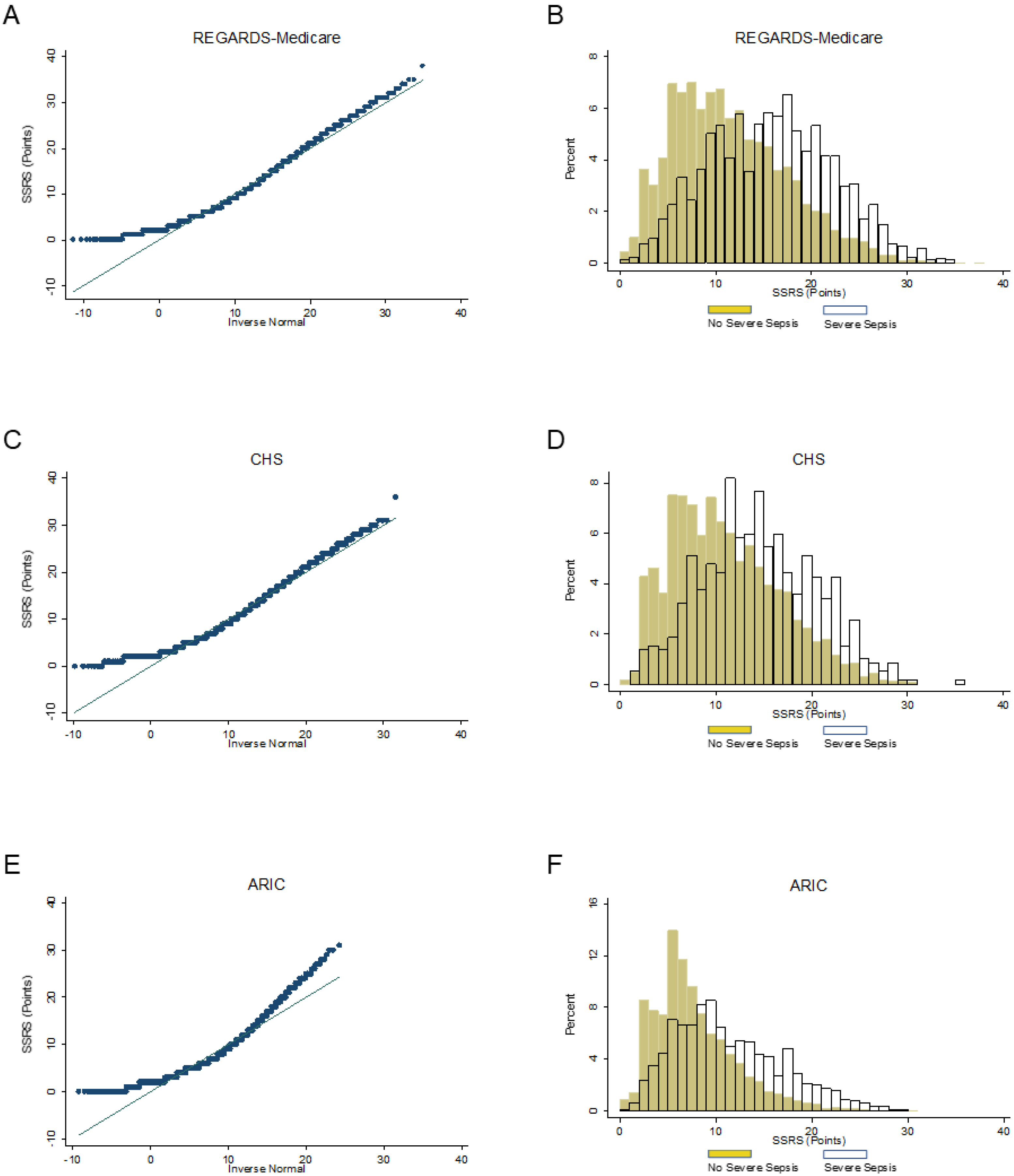 Jcm 07 00536 g001 Jcm 07 00536 g001