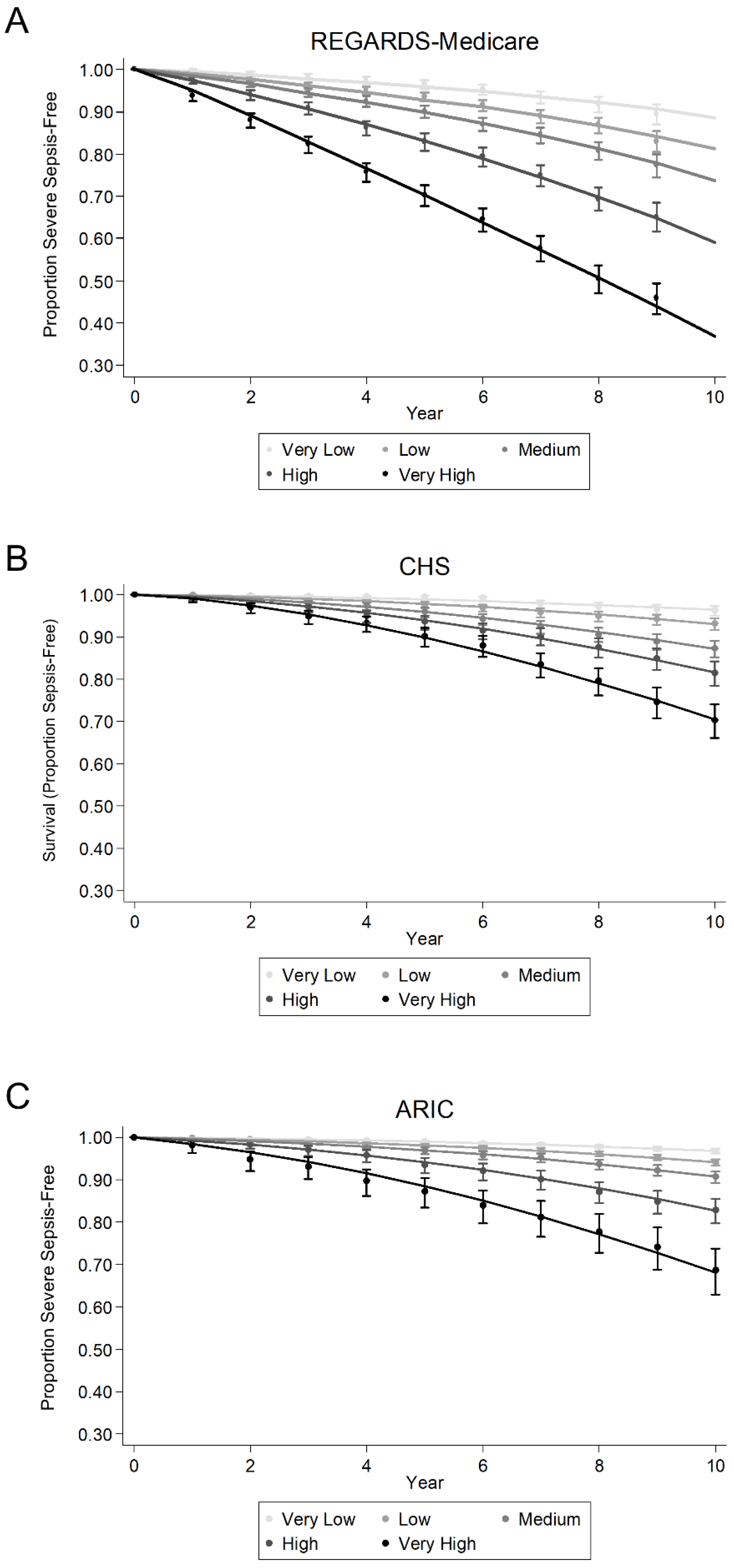 Jcm 07 00536 g002 Jcm 07 00536 g002