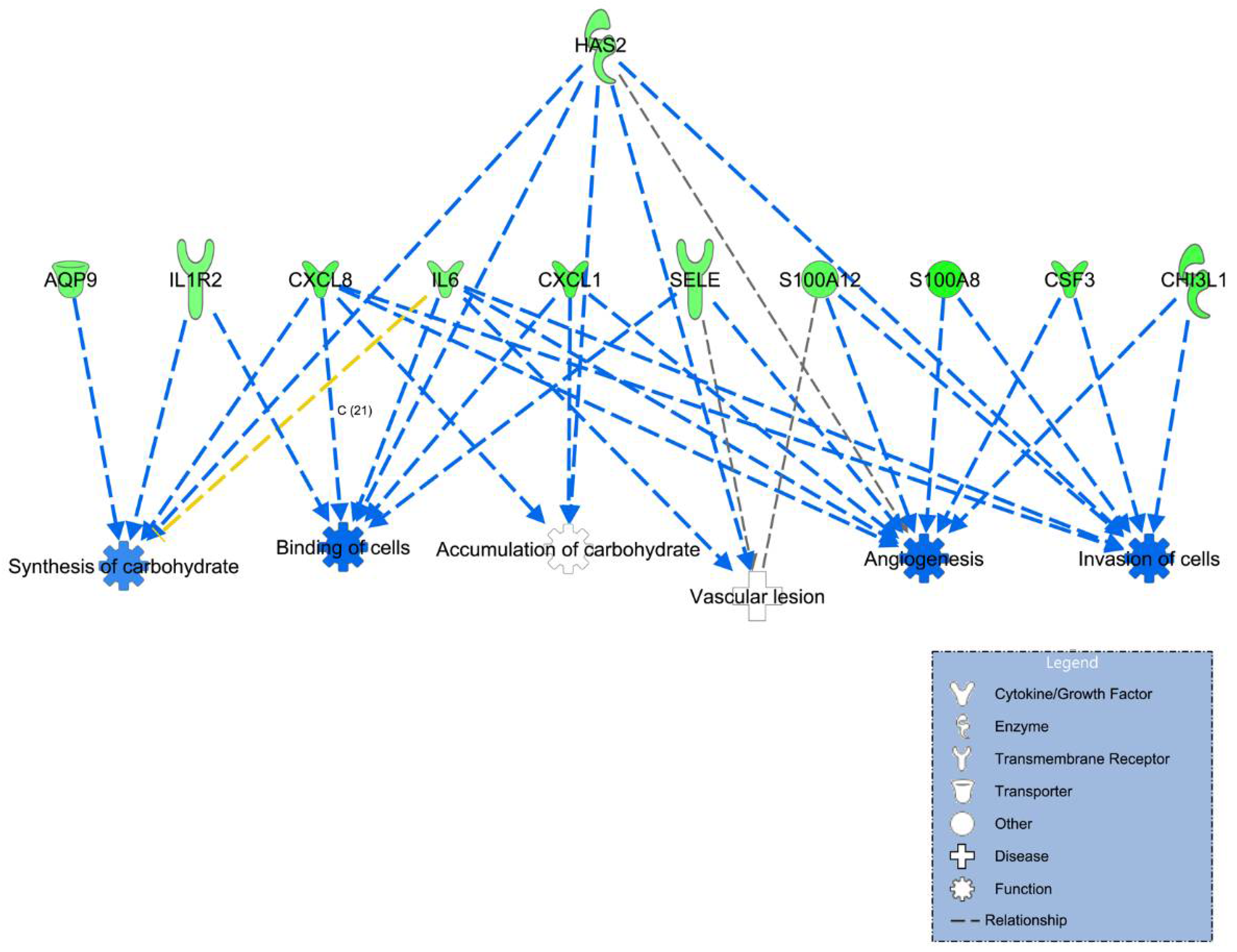 Jcm 07 00537 g001 Jcm 07 00537 g001