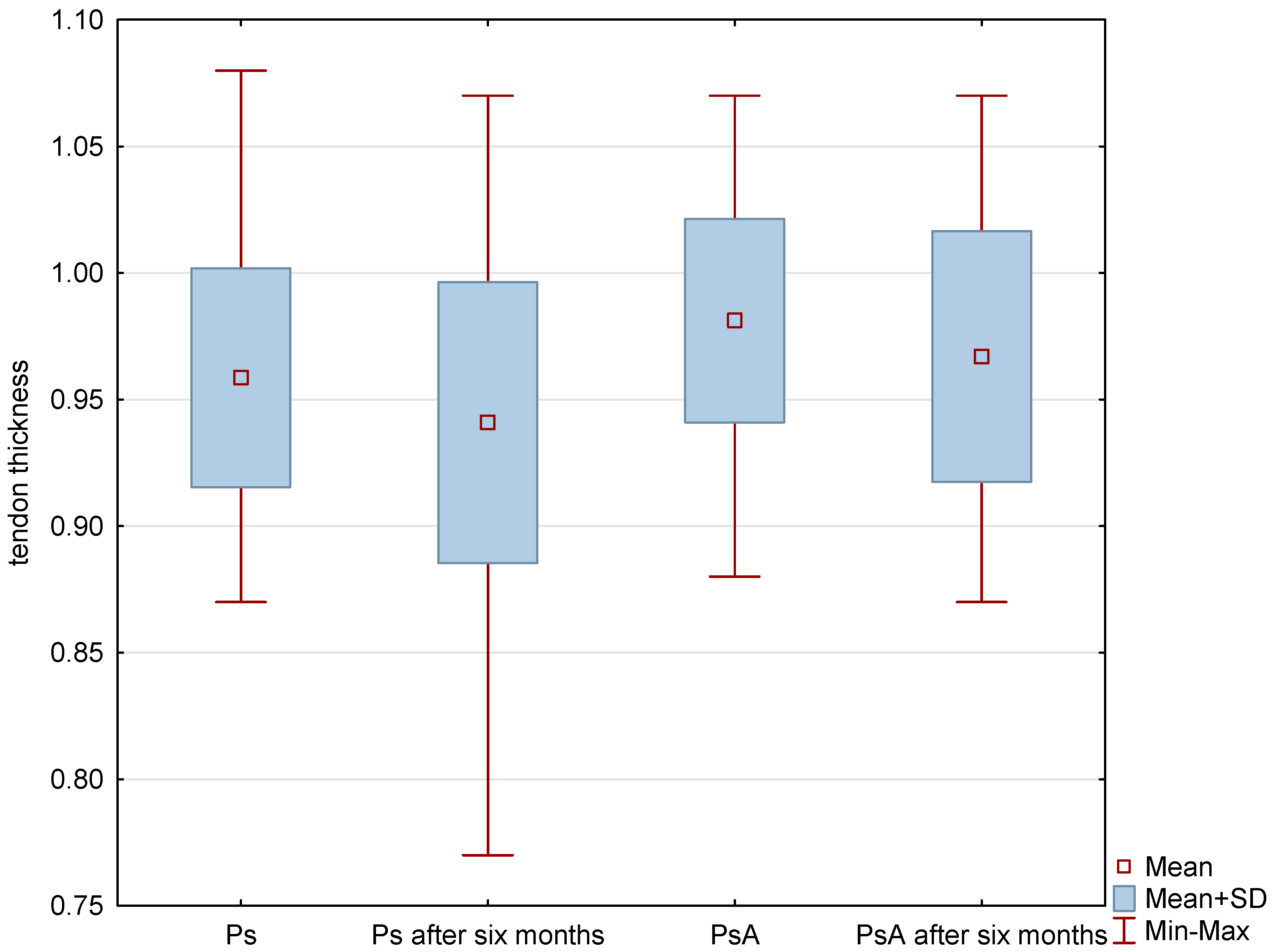 Jcm 07 00546 g001 Jcm 07 00546 g001