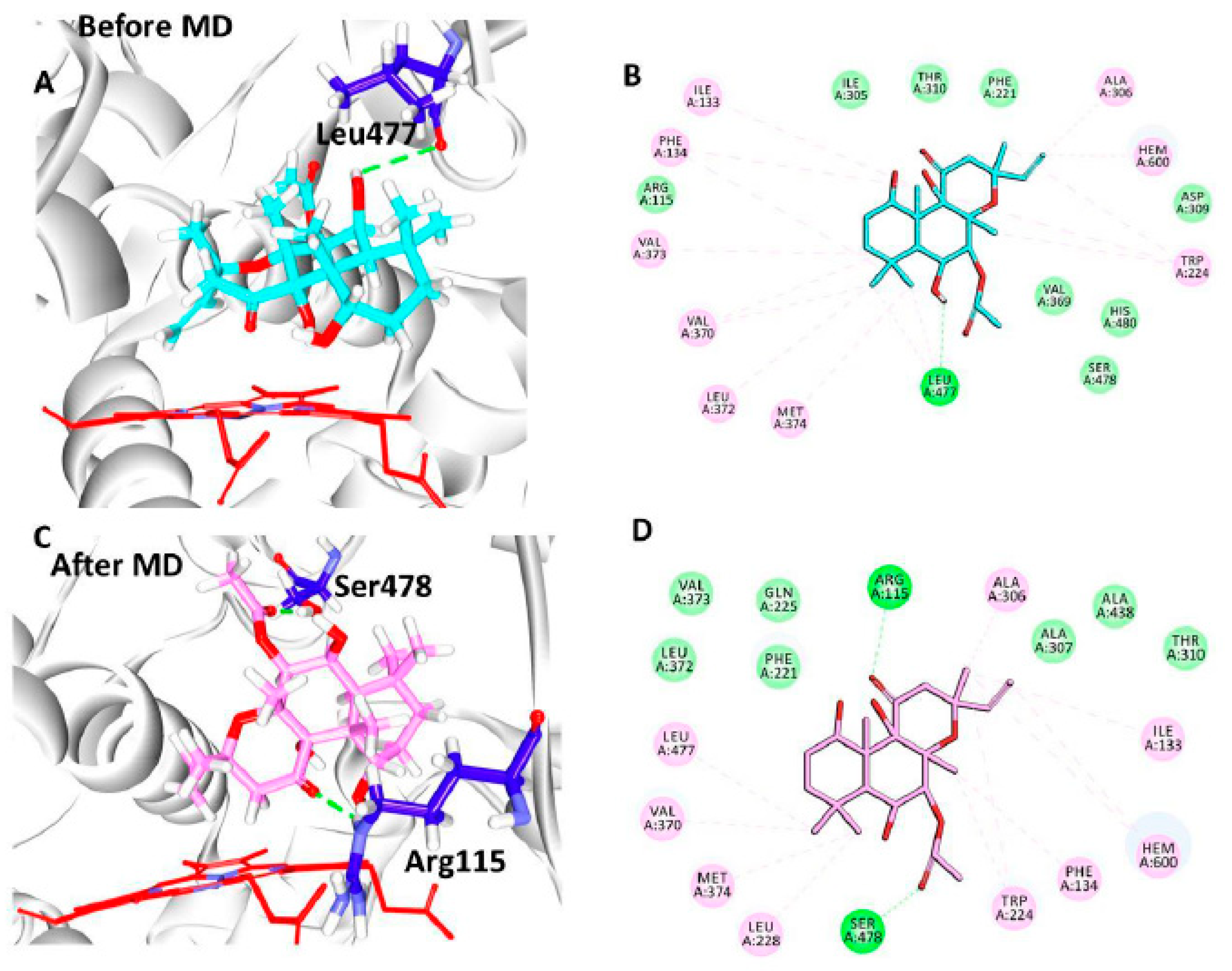 Jcm 07 00551 g003 Jcm 07 00551 g003
