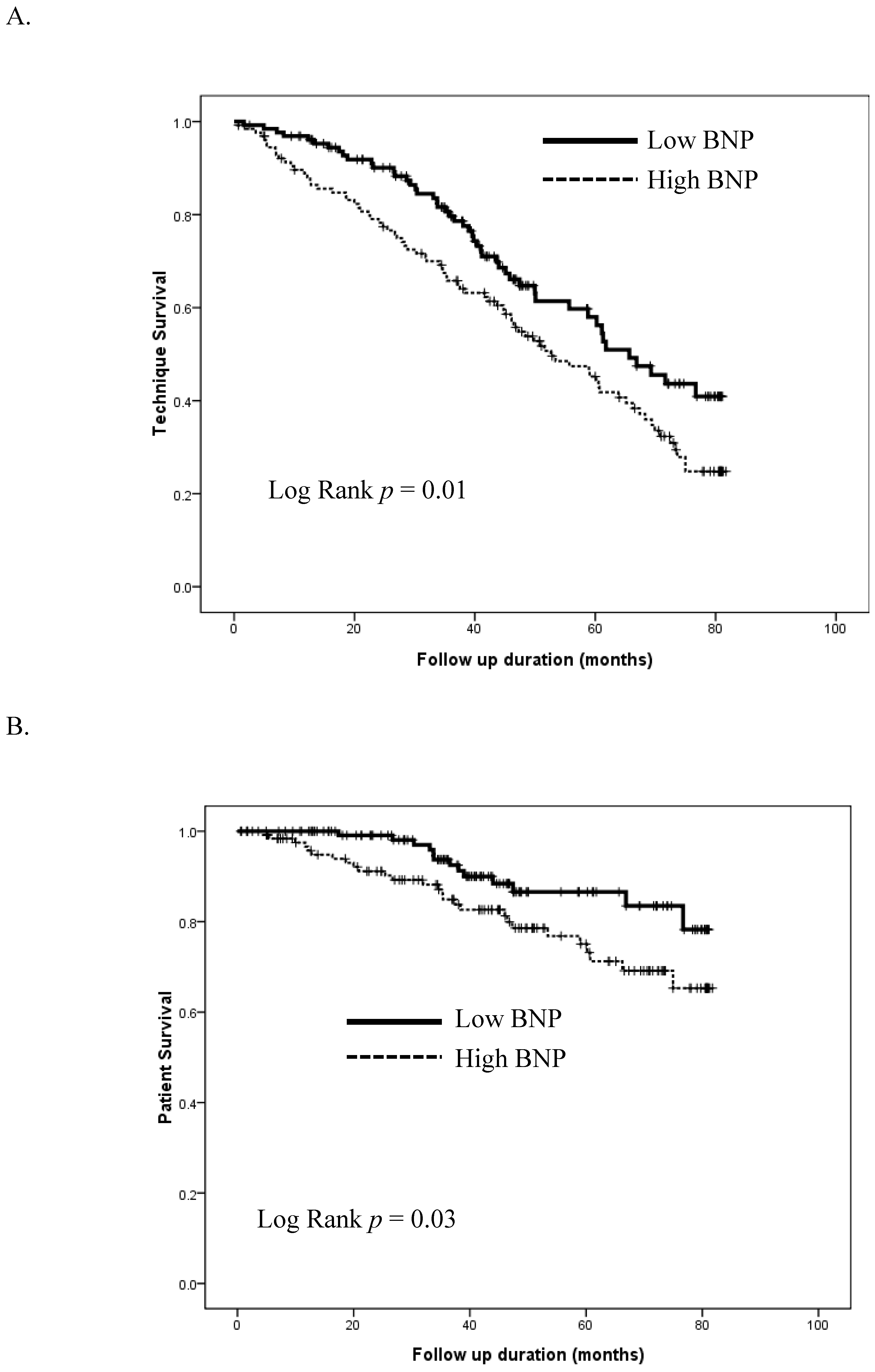 Jcm 07 00557 g003 Jcm 07 00557 g003