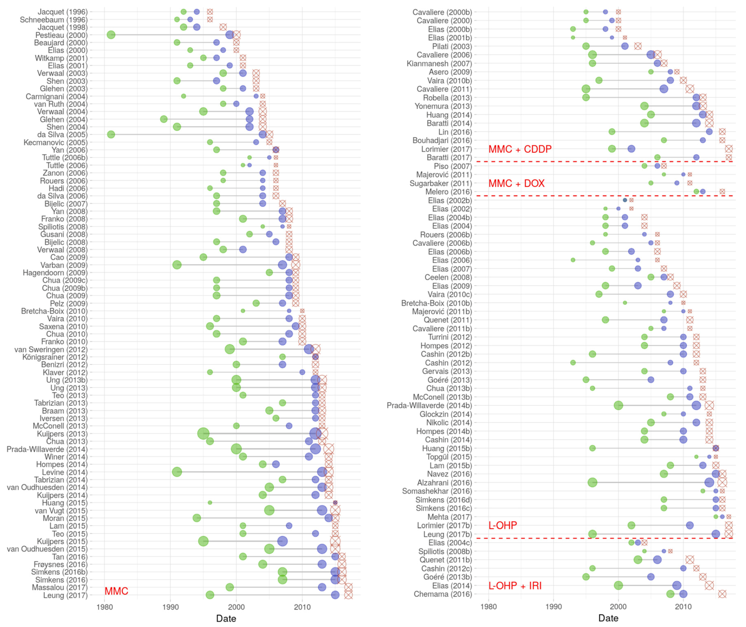 Jcm 07 00567 g003 Jcm 07 00567 g003