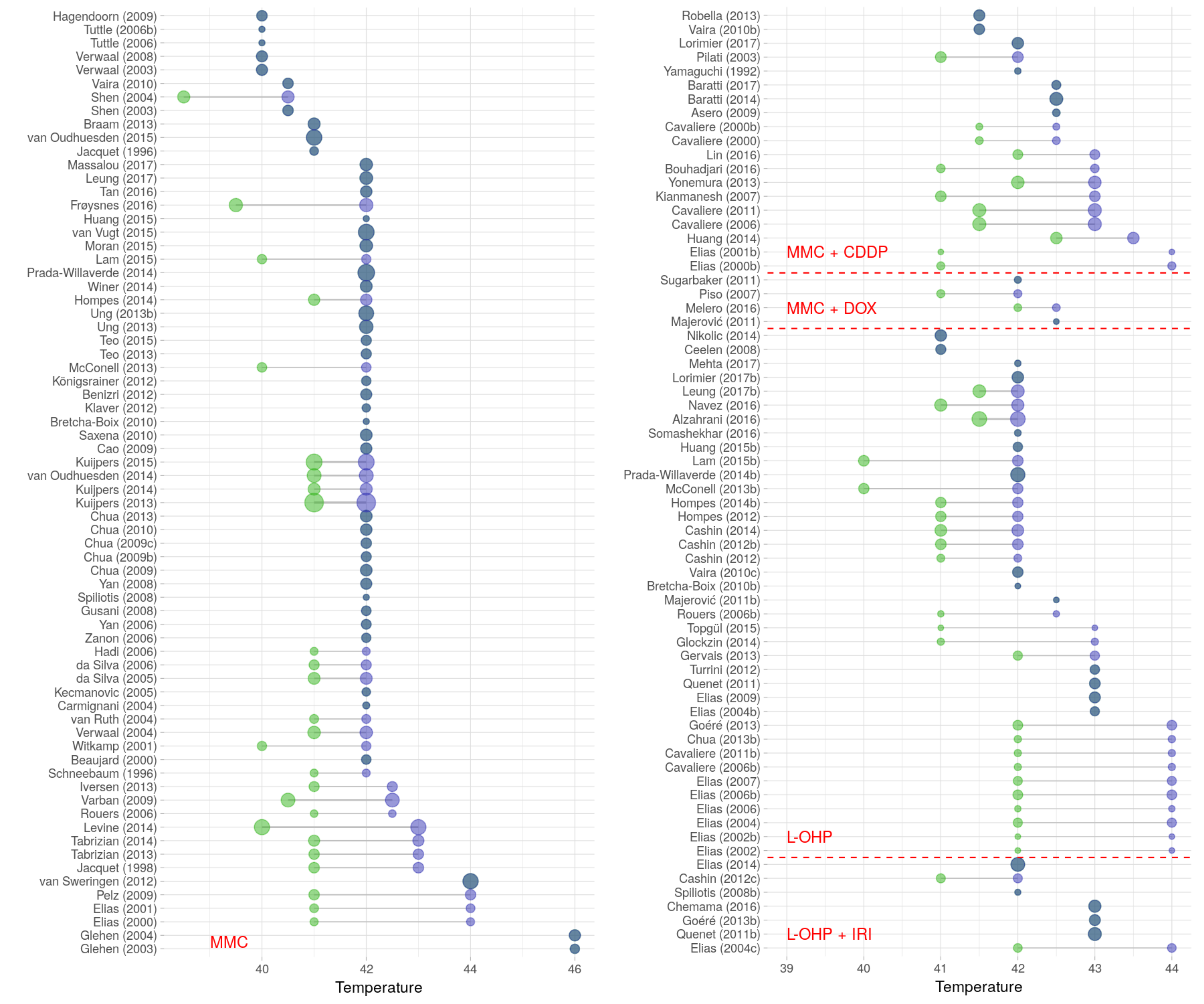 Jcm 07 00567 g013 Jcm 07 00567 g013