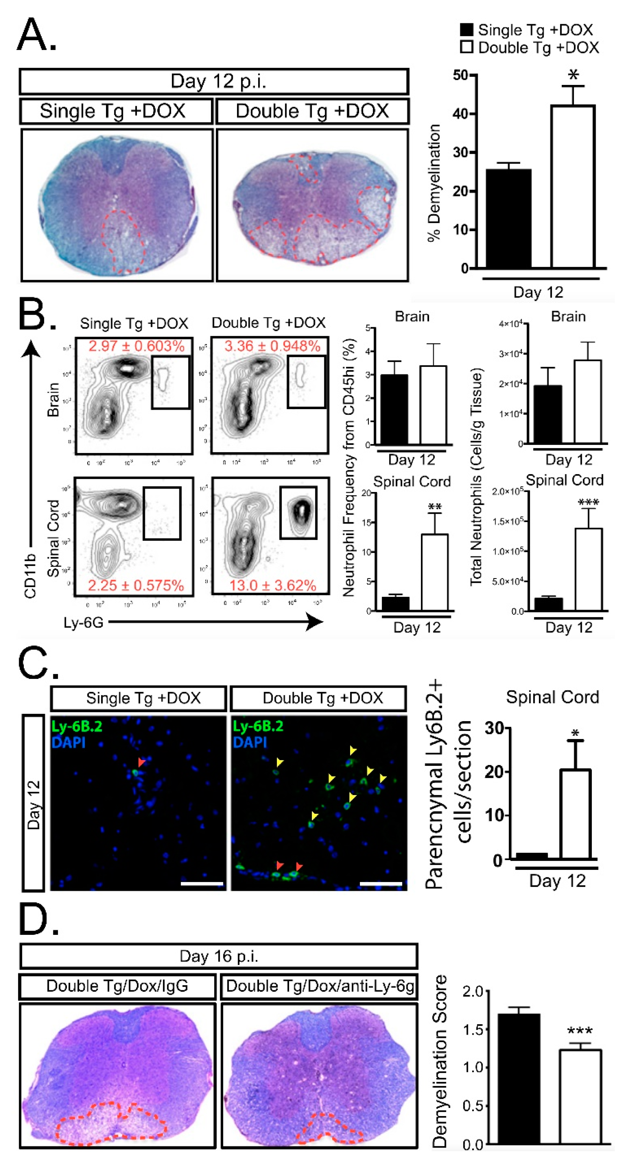 Jcm 08 00003 g002 Jcm 08 00003 g002