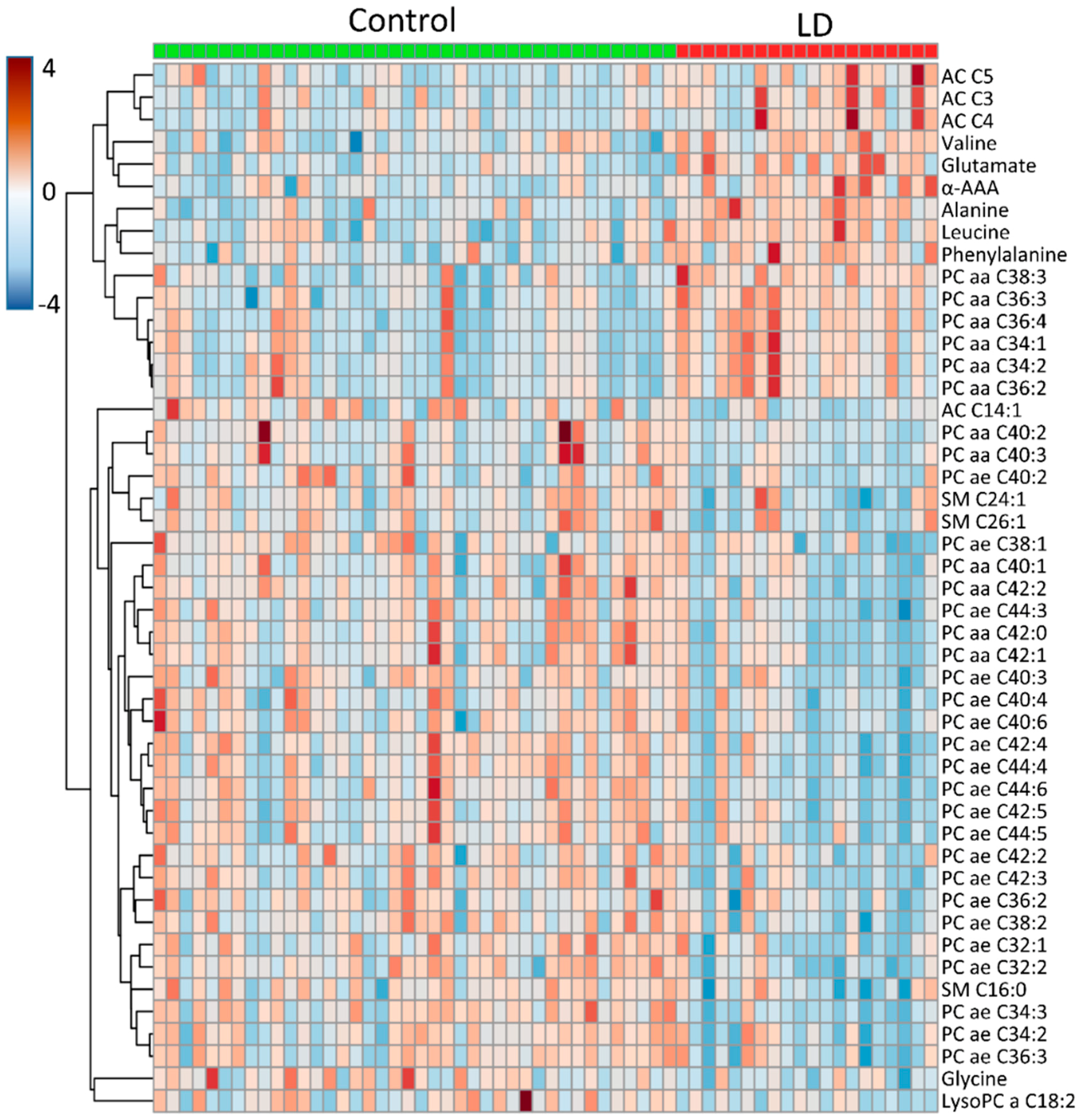 Jcm 08 00013 g004 Jcm 08 00013 g004
