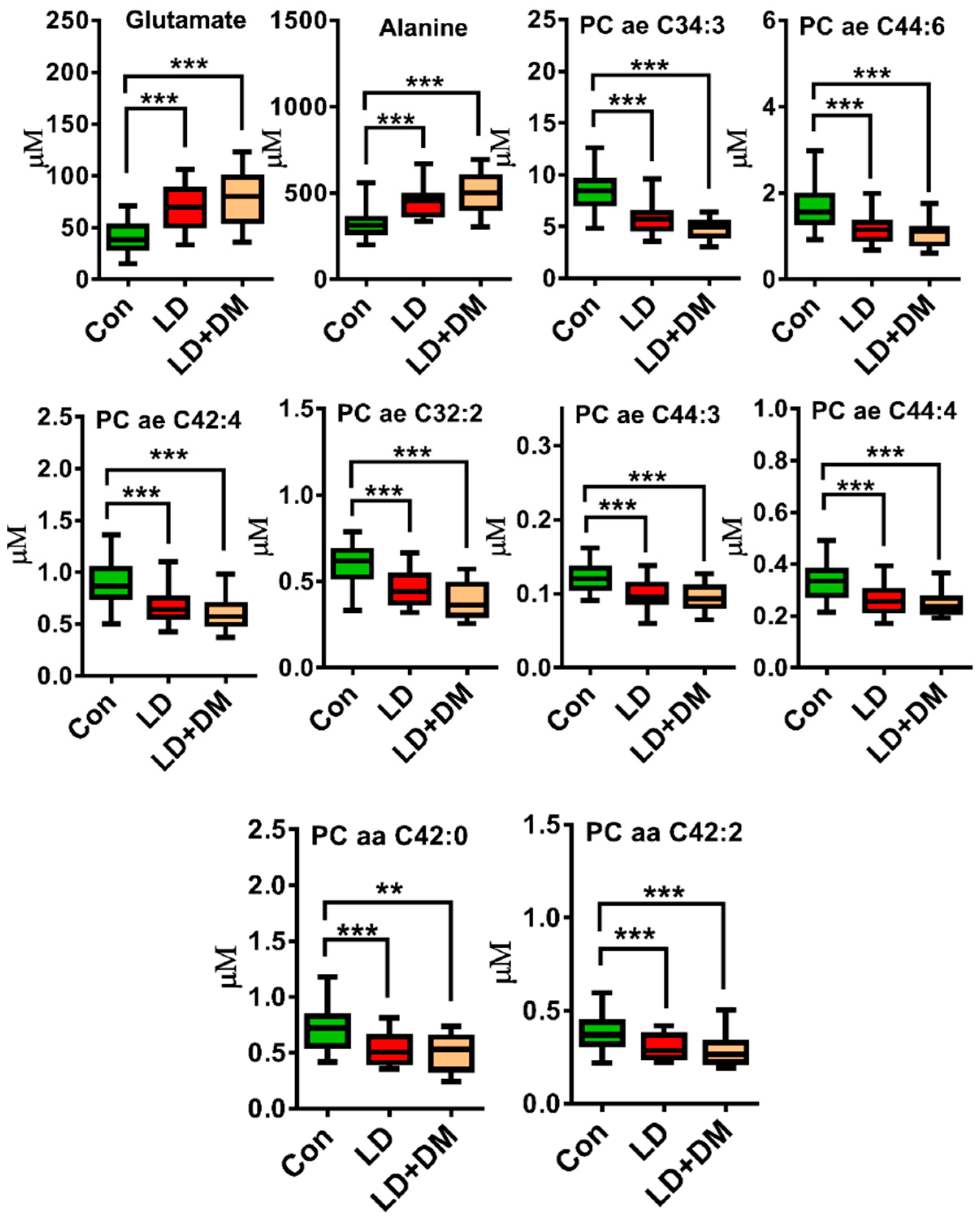 Jcm 08 00013 g005 Jcm 08 00013 g005