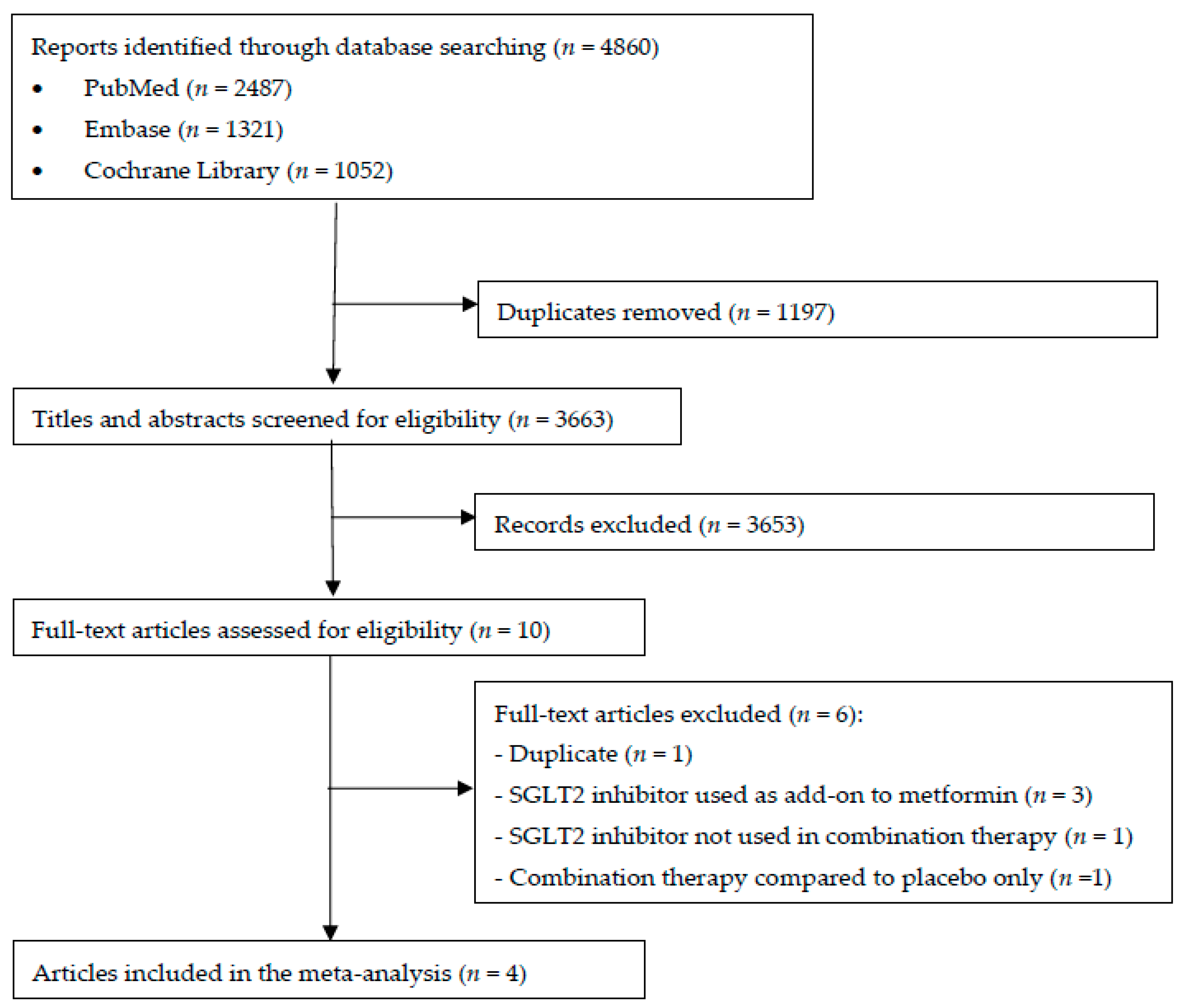 diflucan receptfritt