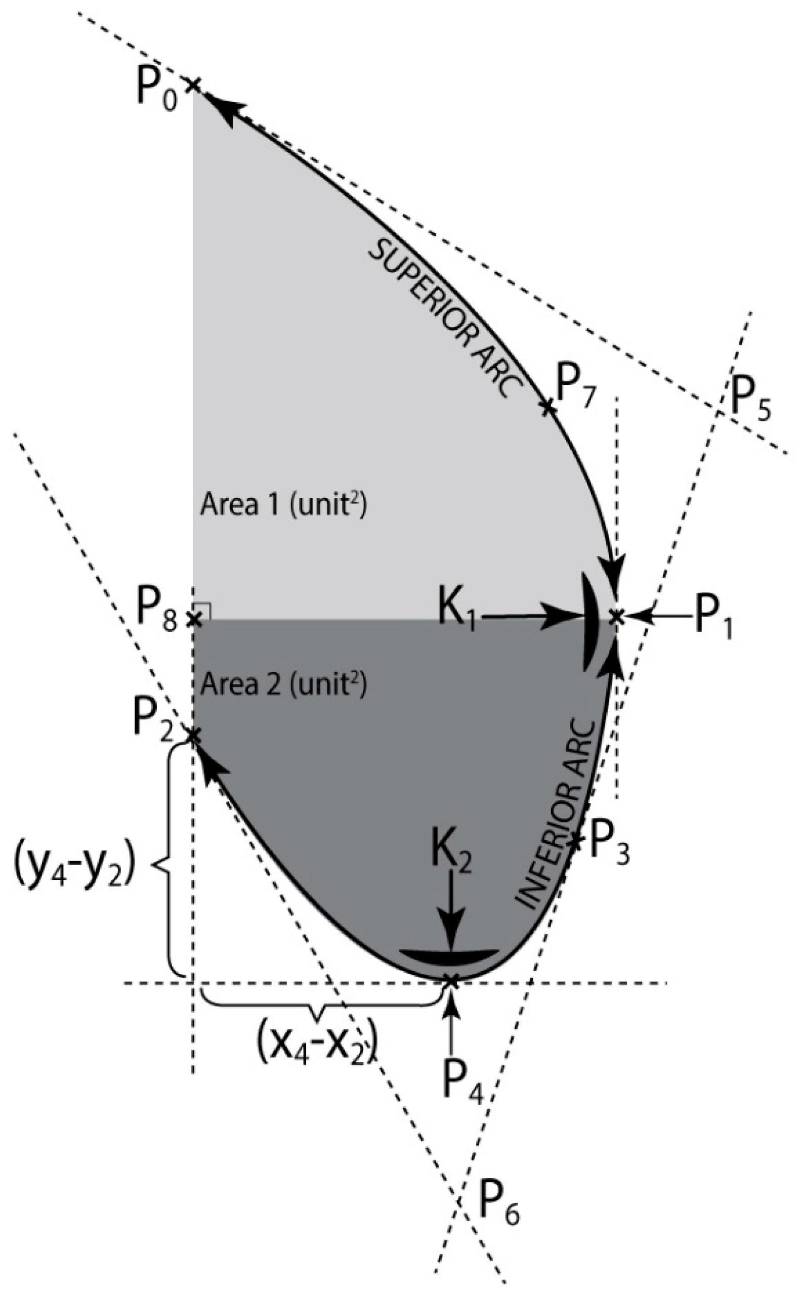 Jcm 08 00065 g003 Jcm 08 00065 g003