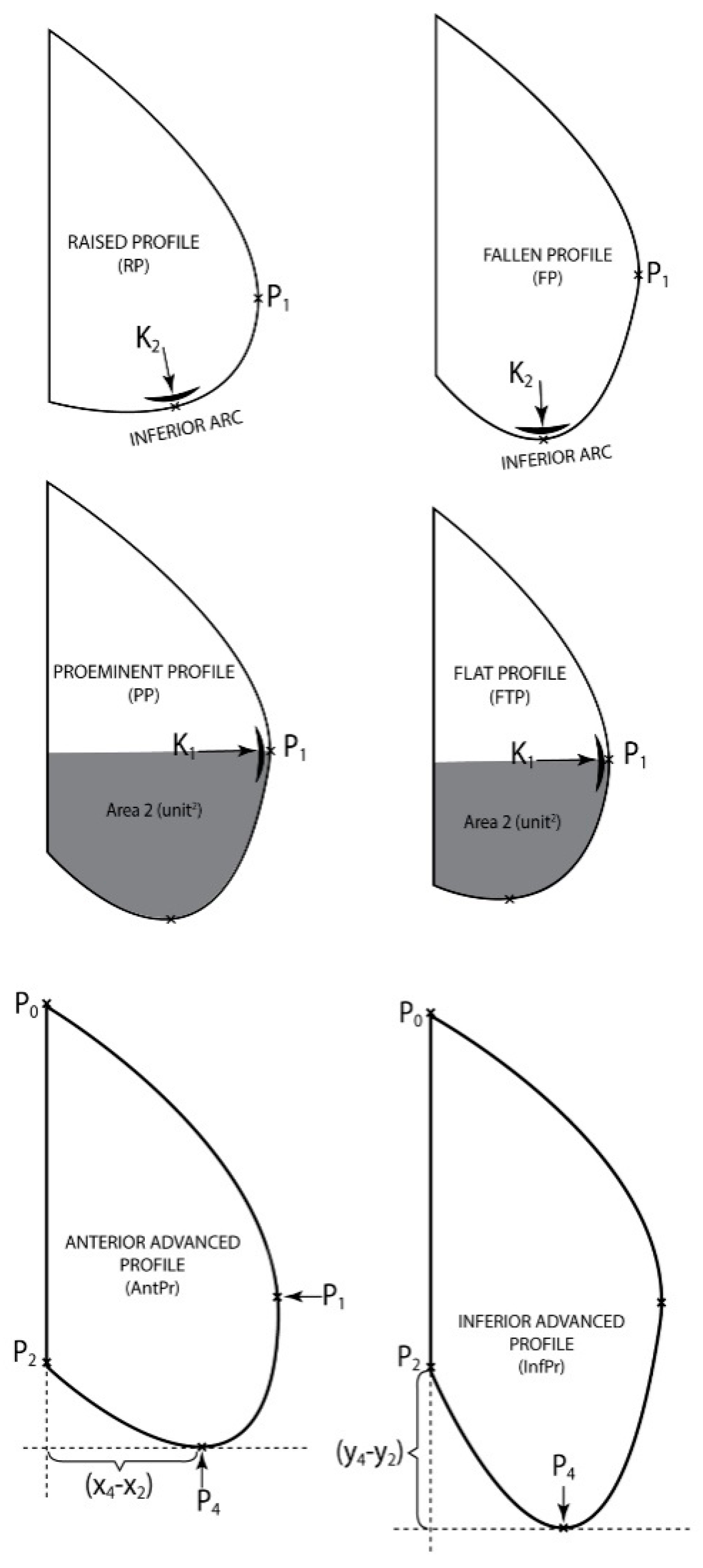 Jcm 08 00065 g004 Jcm 08 00065 g004