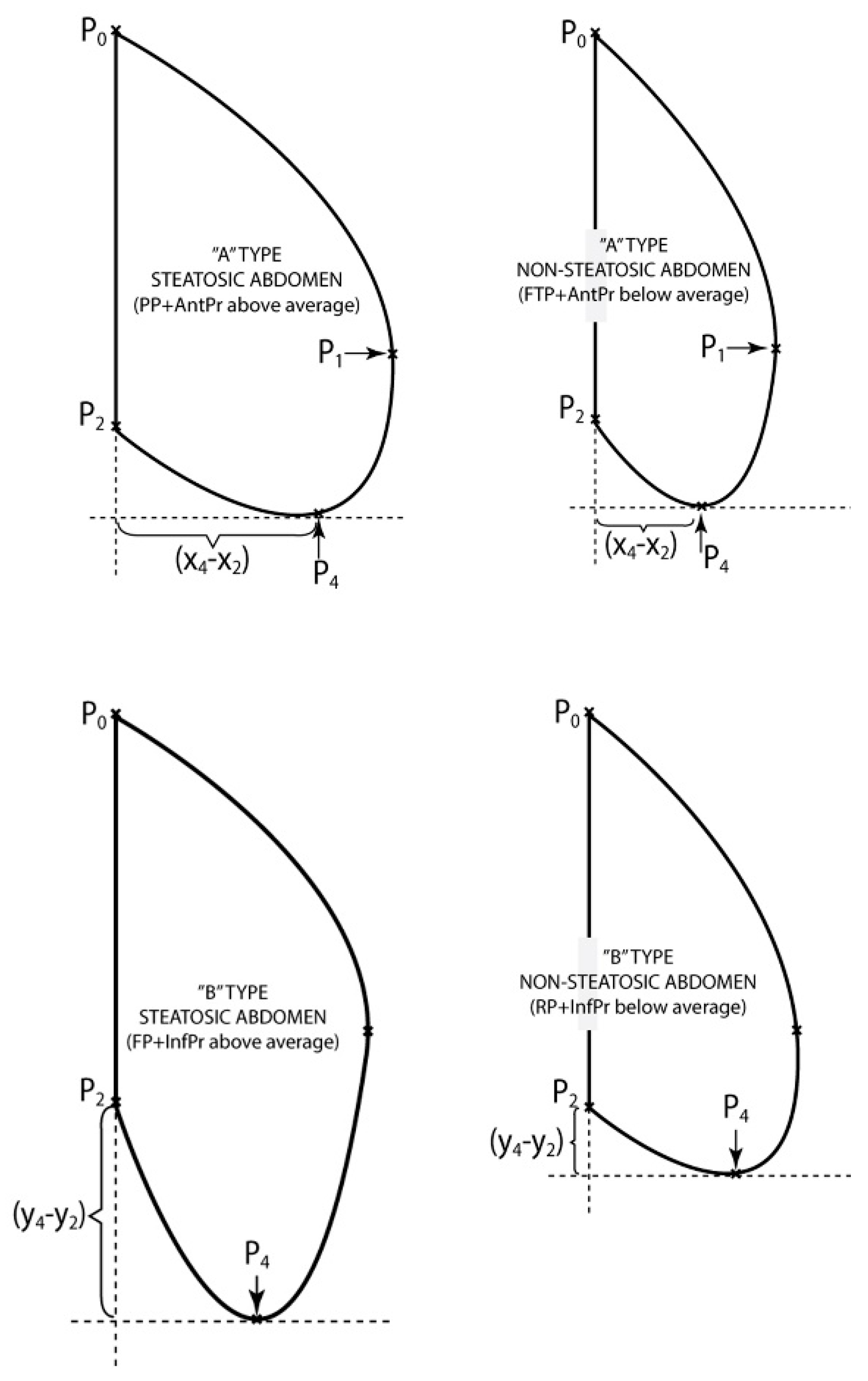 Jcm 08 00065 g005 Jcm 08 00065 g005