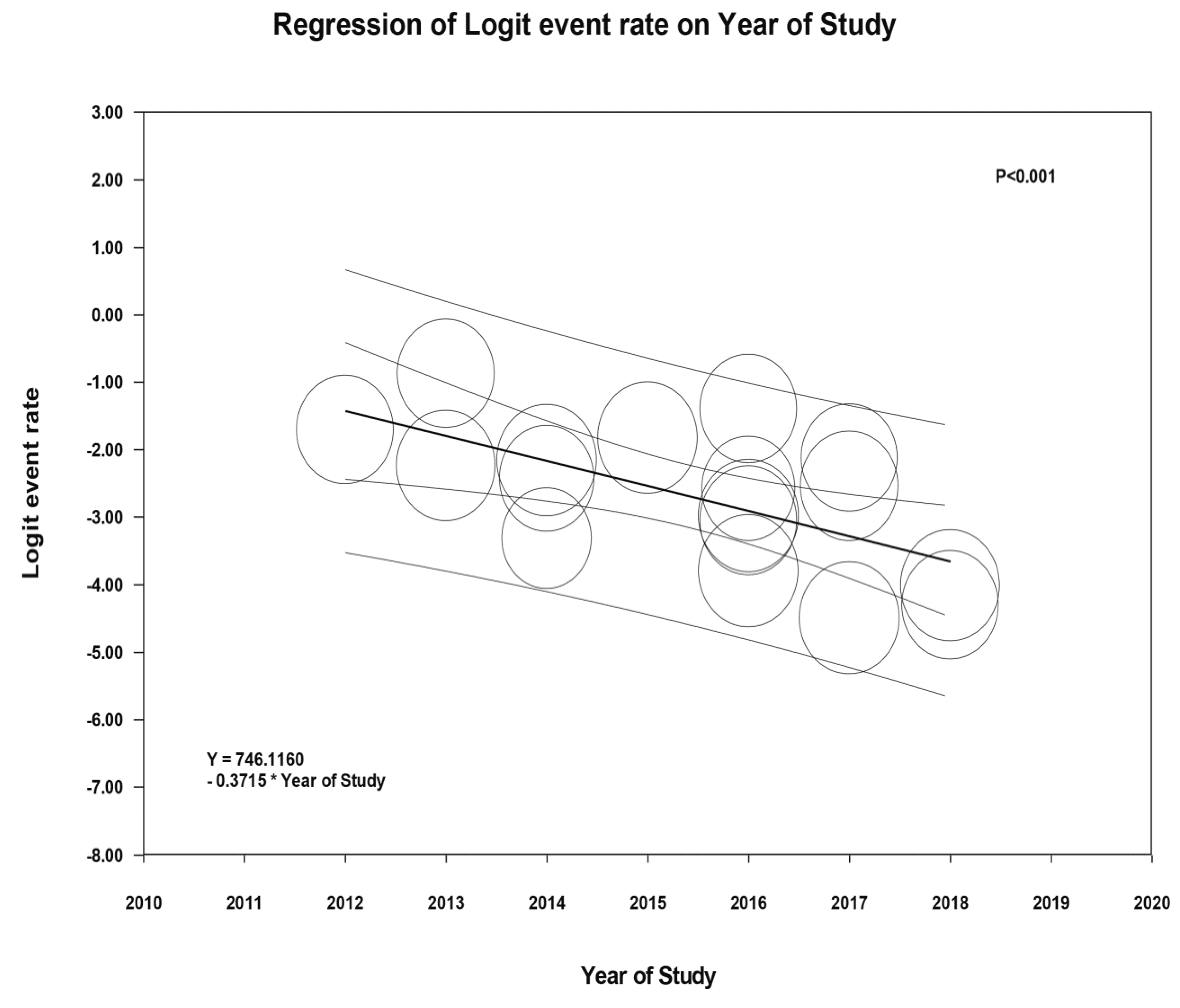 Jcm 08 00066 g003 Jcm 08 00066 g003