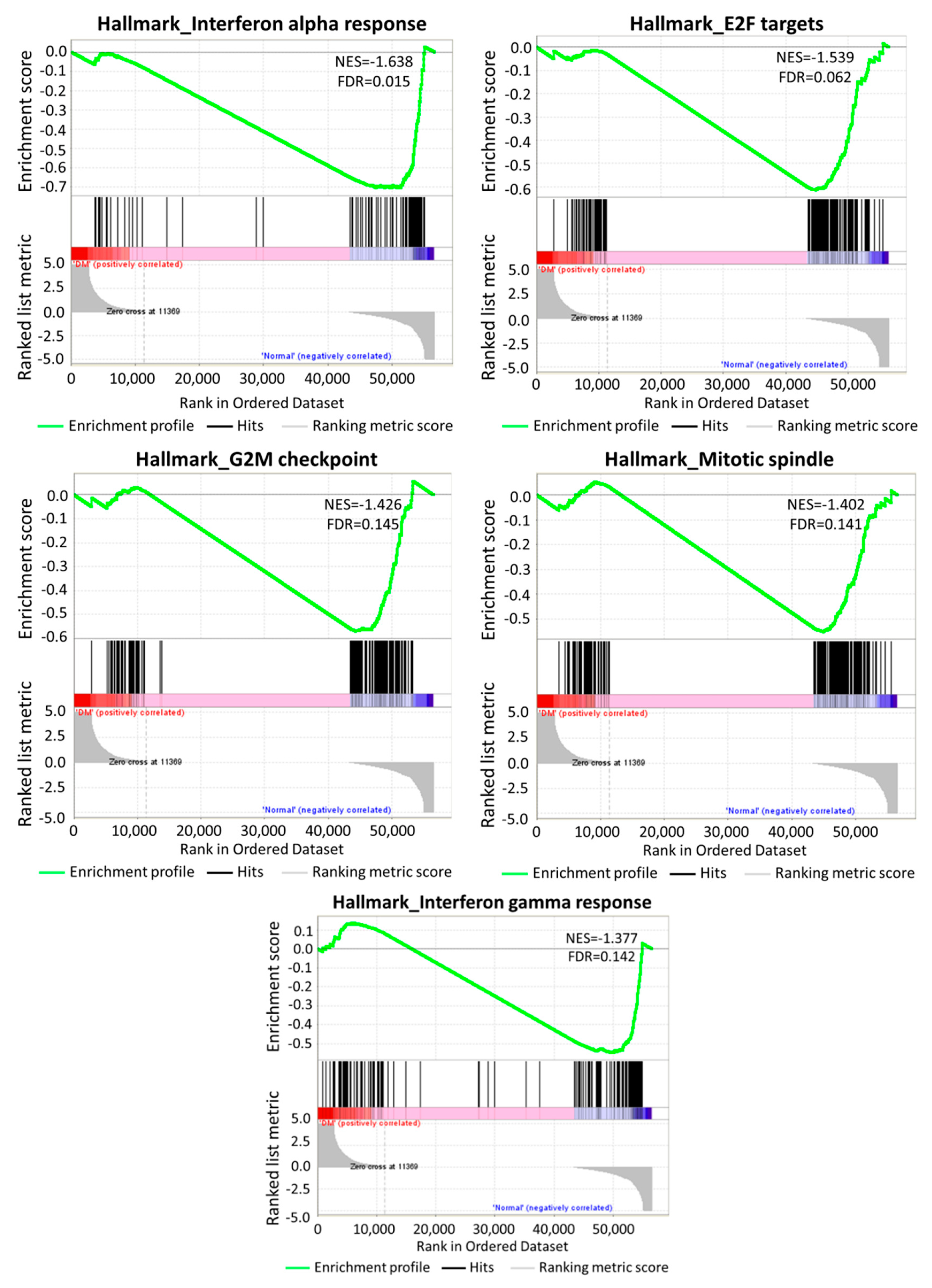 Jcm 08 00073 g003 Jcm 08 00073 g003