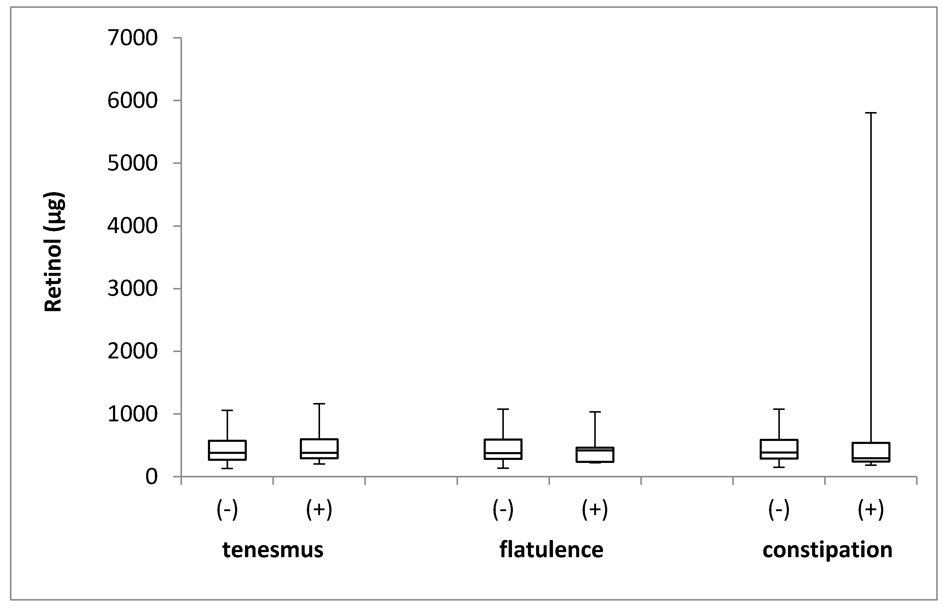 Jcm 08 00077 g002 Jcm 08 00077 g002