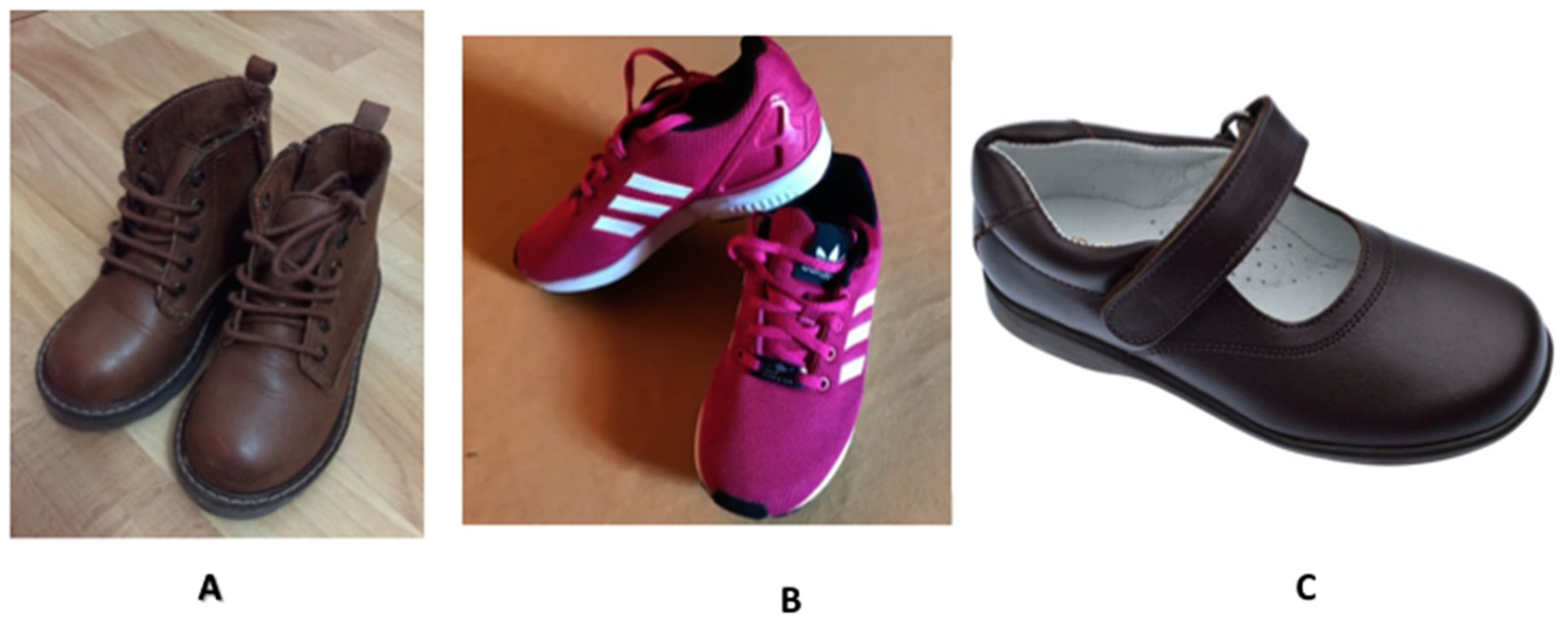 JCM Free Full Text Influence of Shoe Characteristics on the
