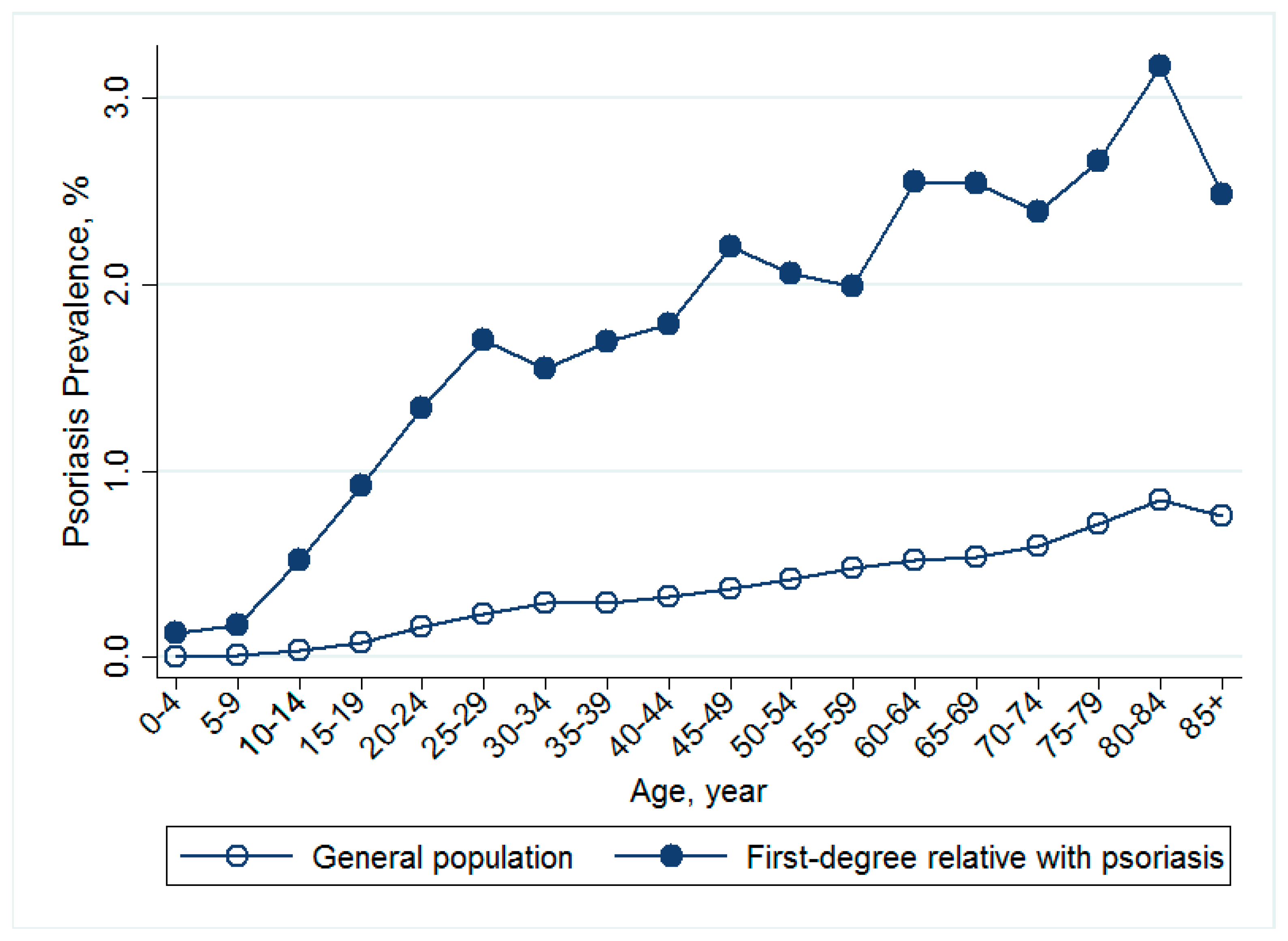 Jcm 08 00115 g001 Jcm 08 00115 g001