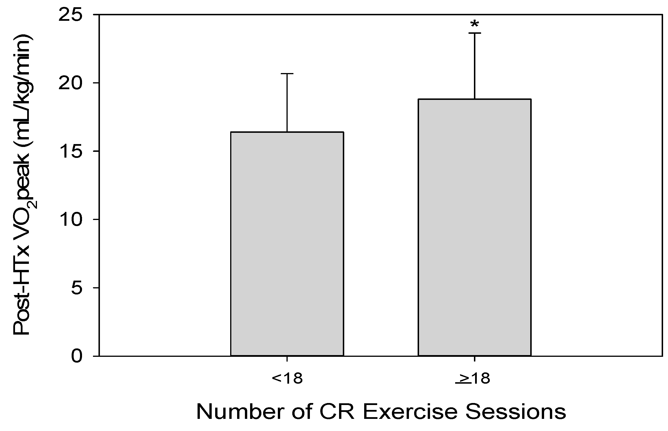 Jcm 08 00119 g003 Jcm 08 00119 g003