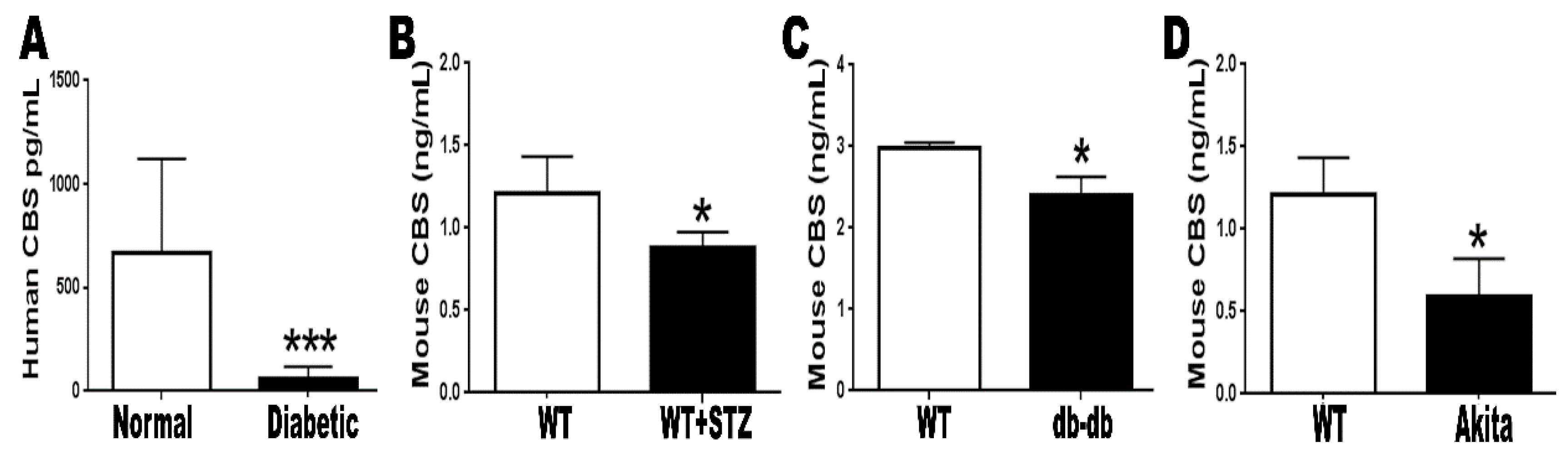 Jcm 08 00121 g003 Jcm 08 00121 g003