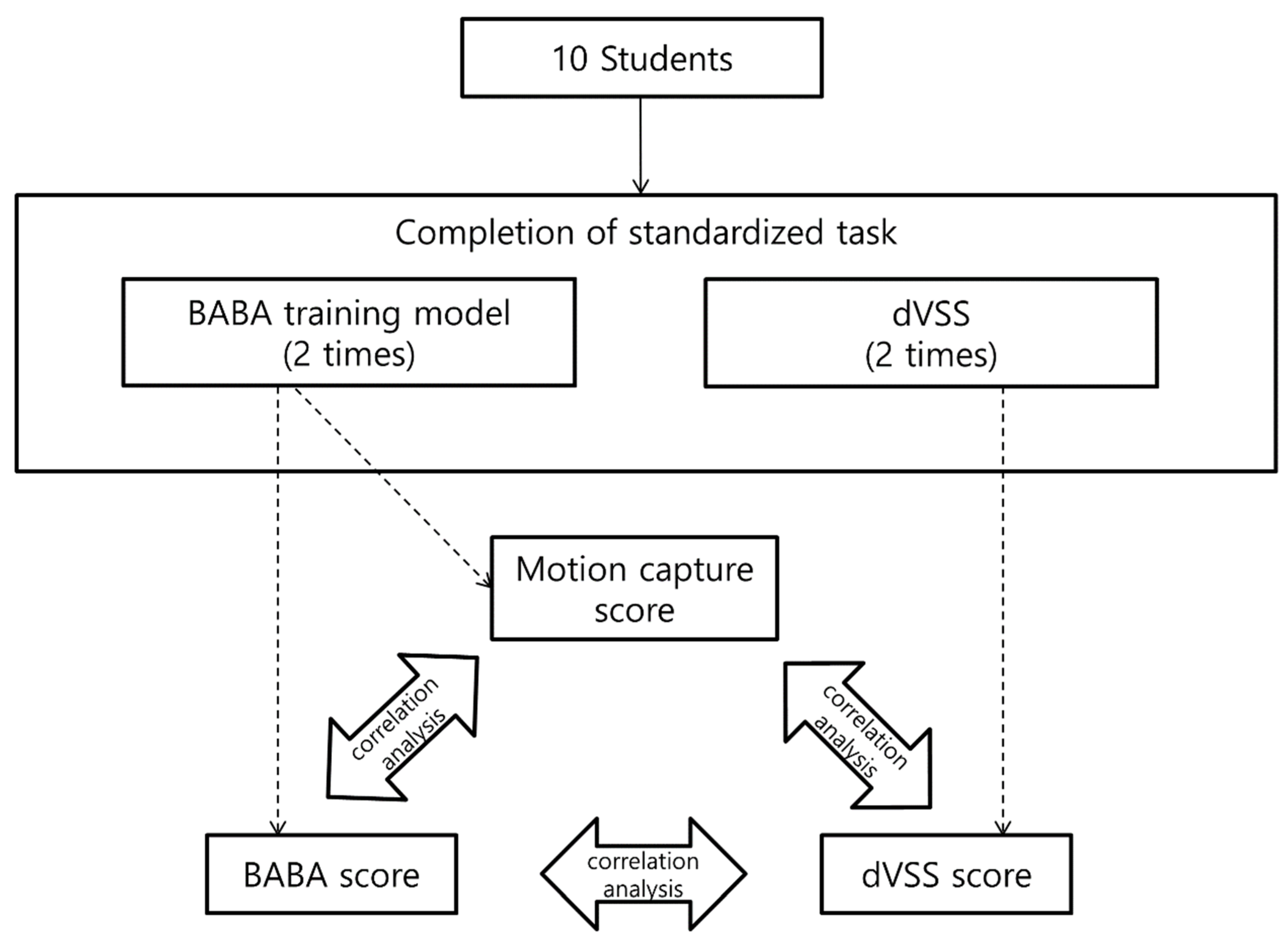Jcm 08 00124 g001 550