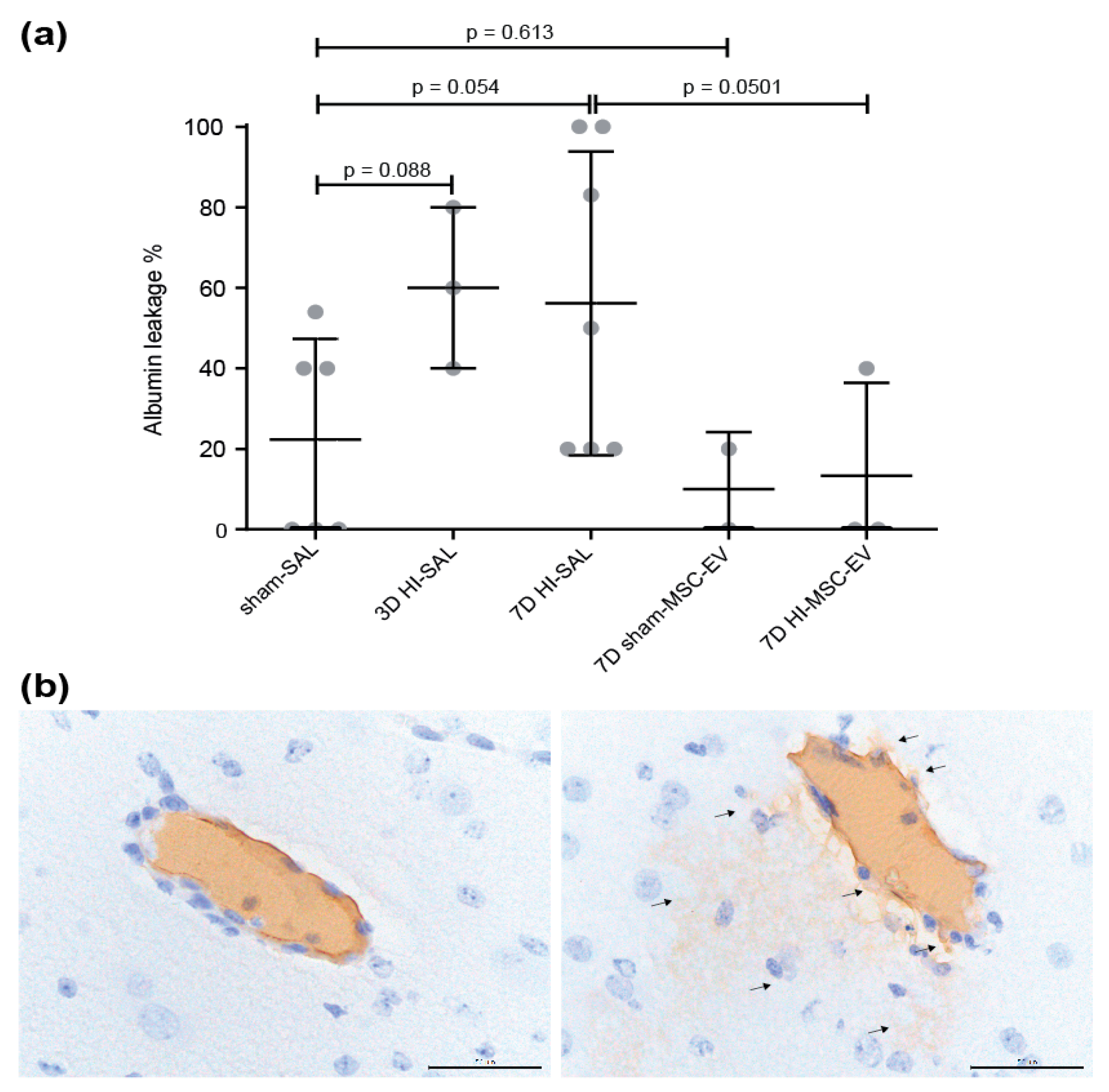 Jcm 08 00137 g003 Jcm 08 00137 g003