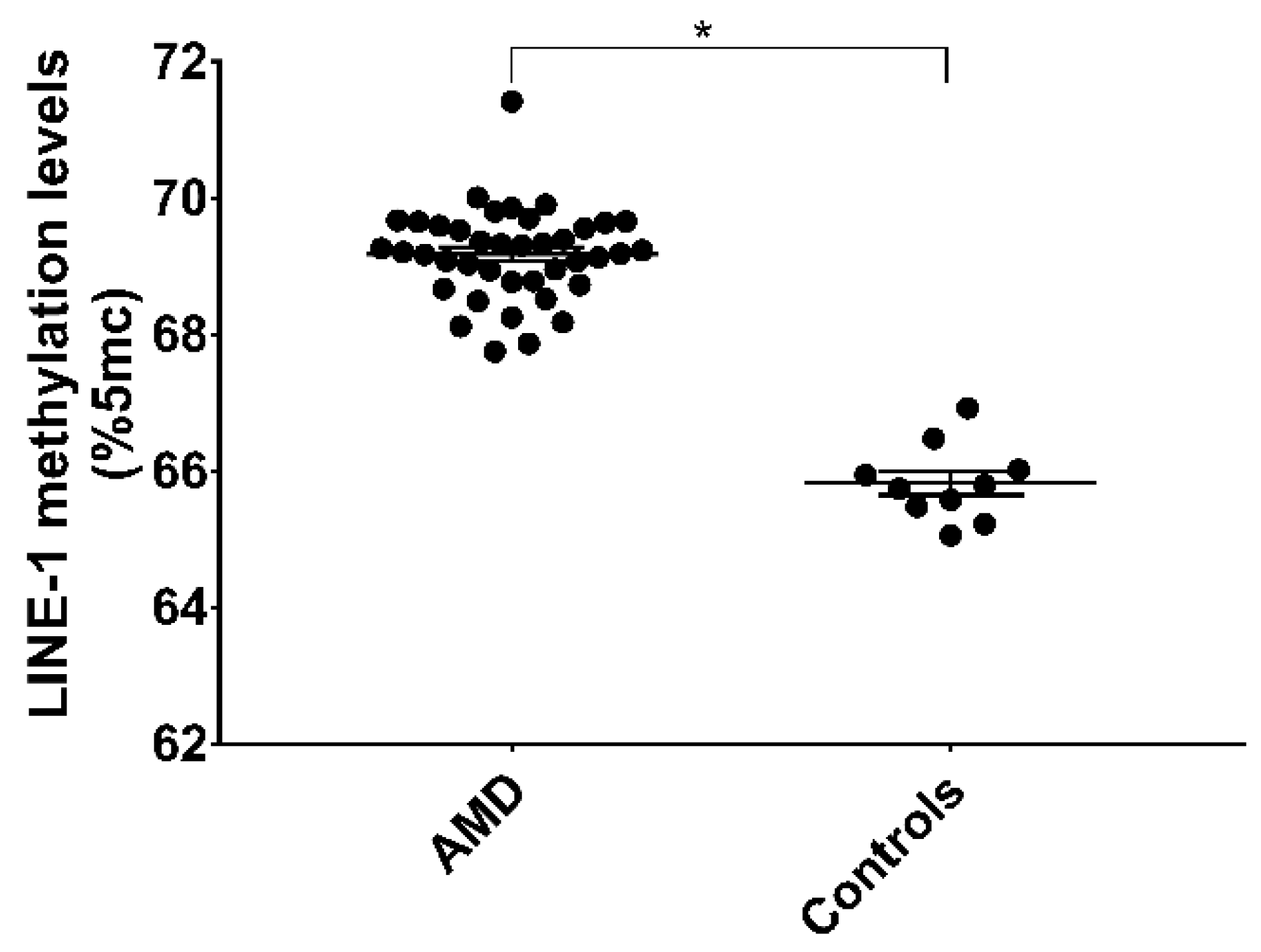 Jcm 08 00159 g003 Jcm 08 00159 g003